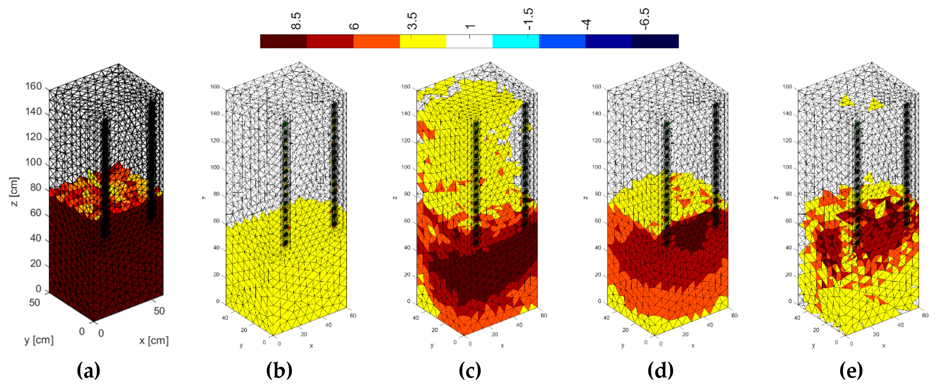 Energies 14 01307 g016 Energies 14 01307 g016