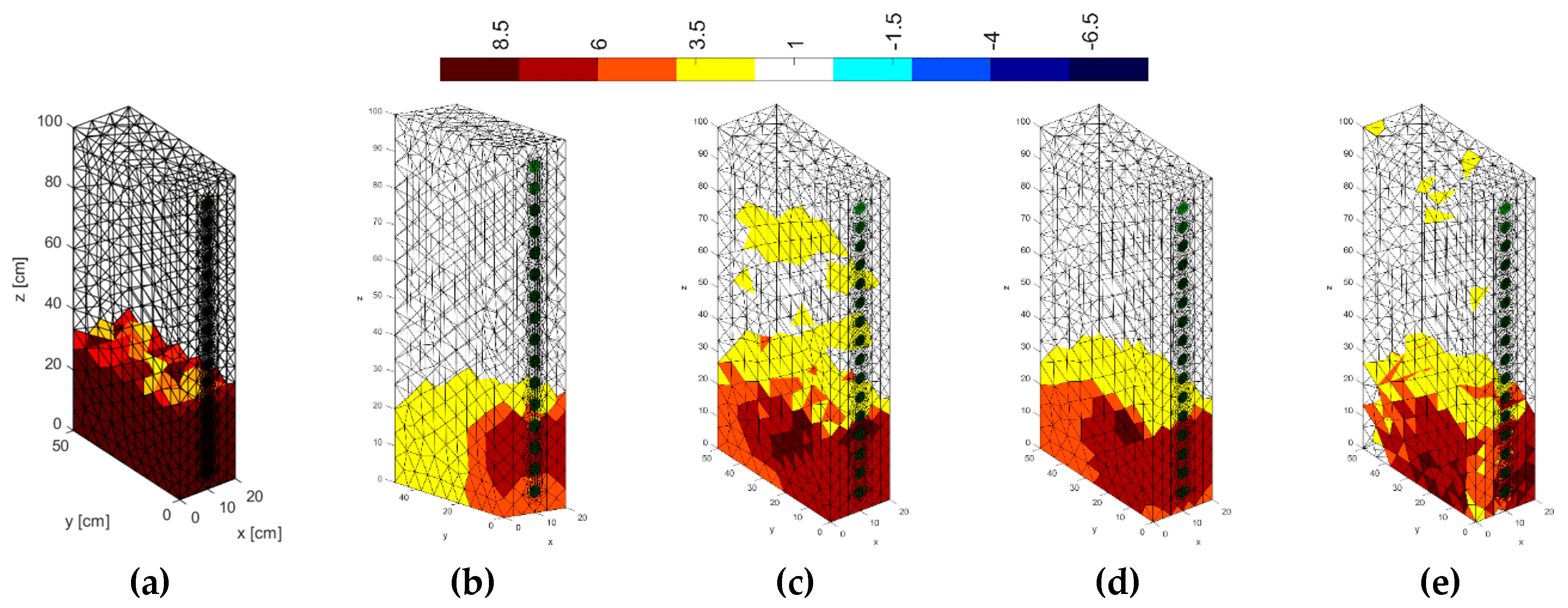 Energies 14 01307 g017 Energies 14 01307 g017