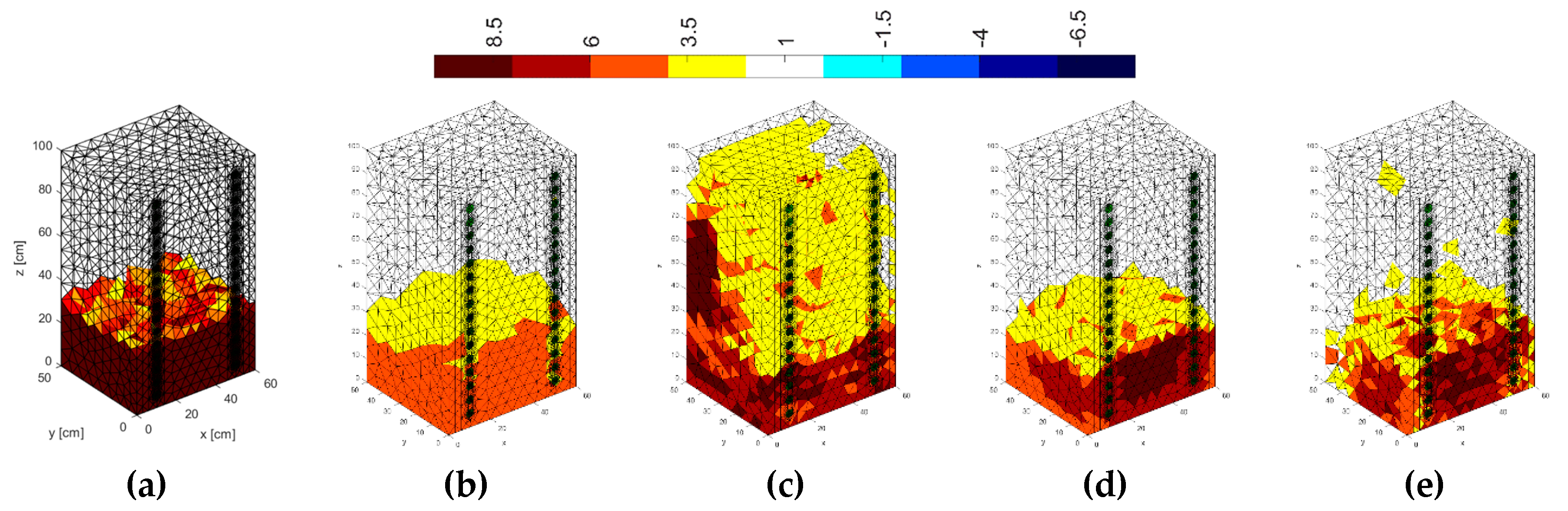 Energies 14 01307 g018 Energies 14 01307 g018