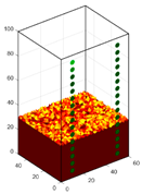 Energies 14 01307 i004