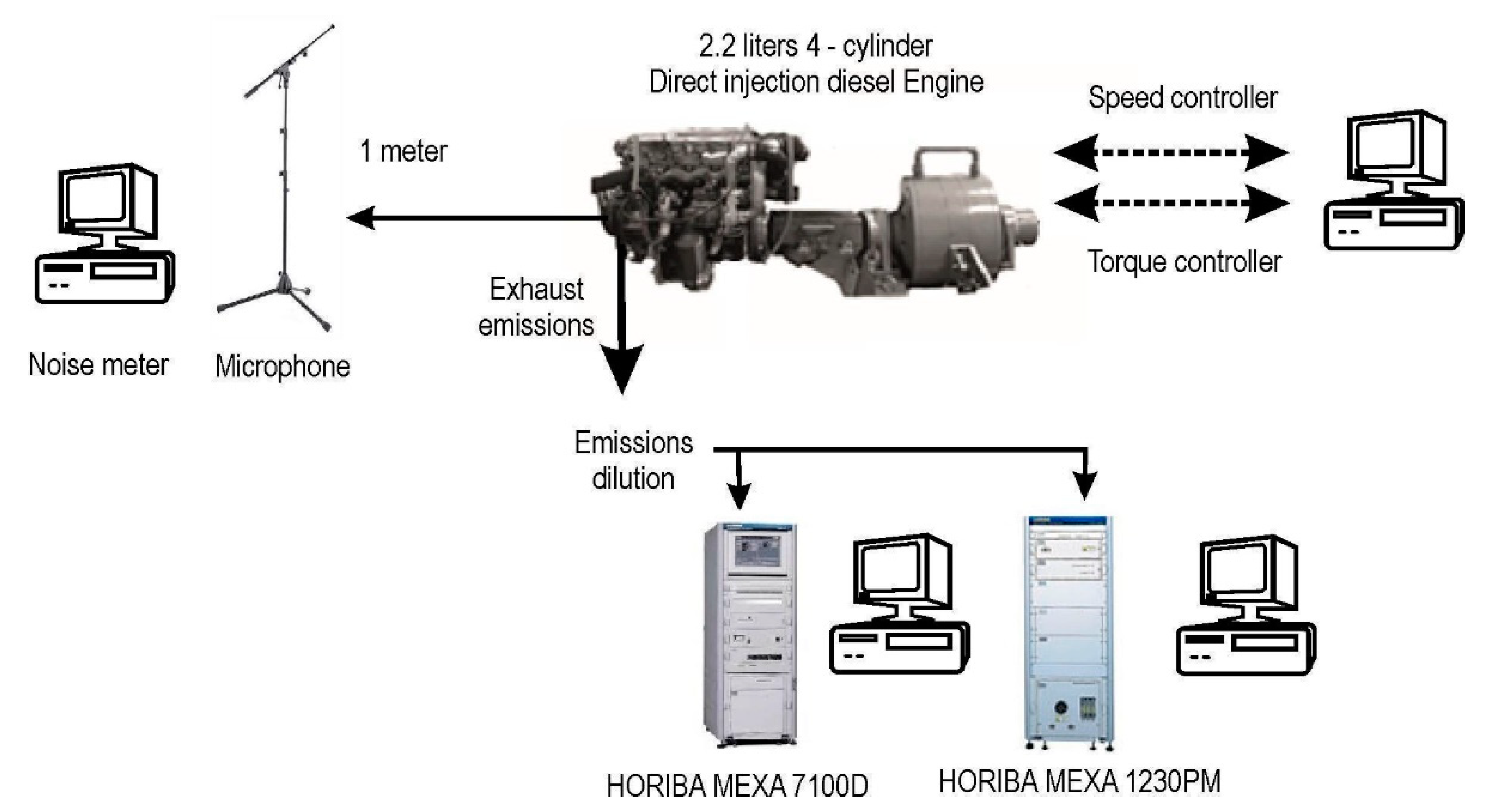 Energies 14 01309 g001 Energies 14 01309 g001