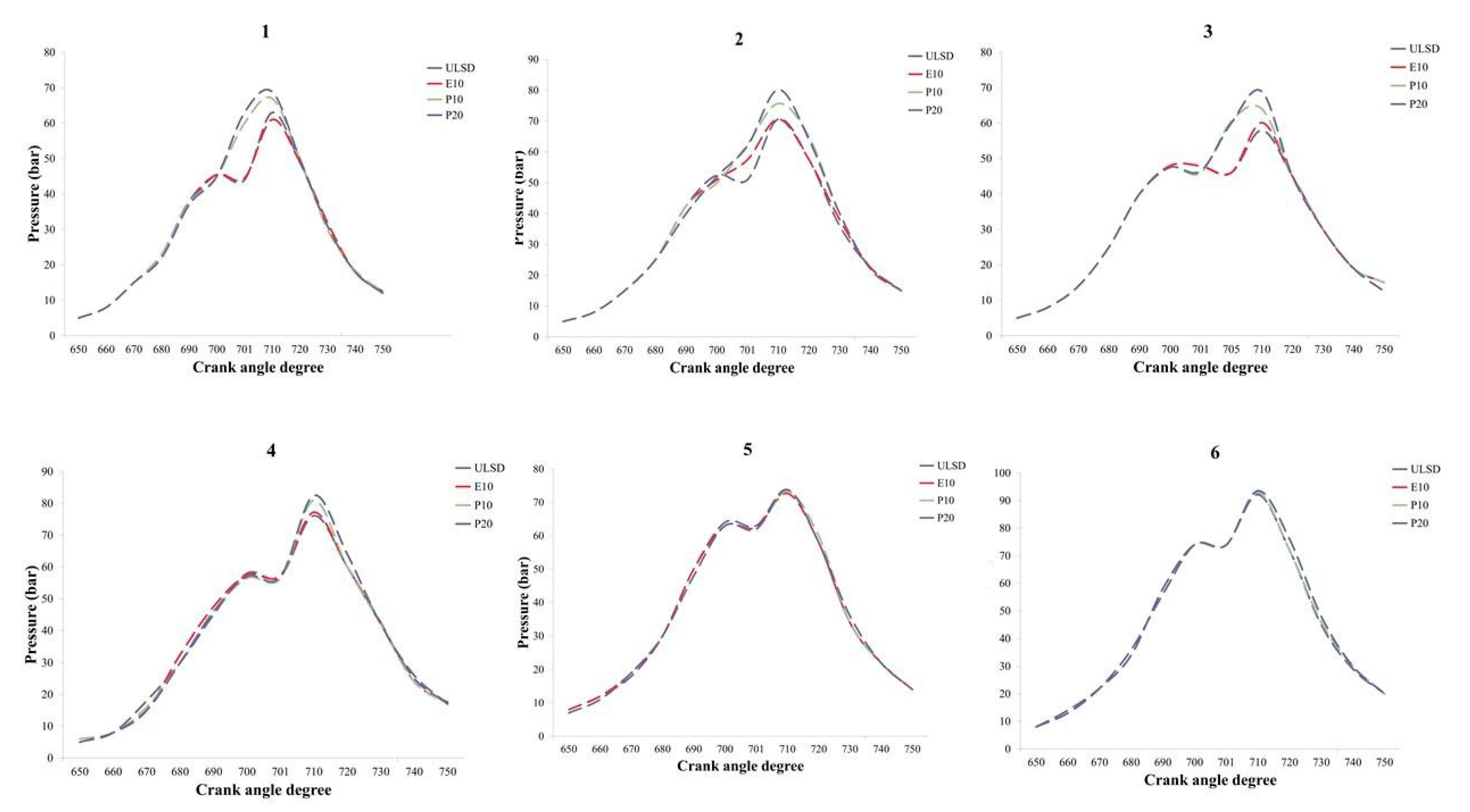 Energies 14 01309 g003 Energies 14 01309 g003