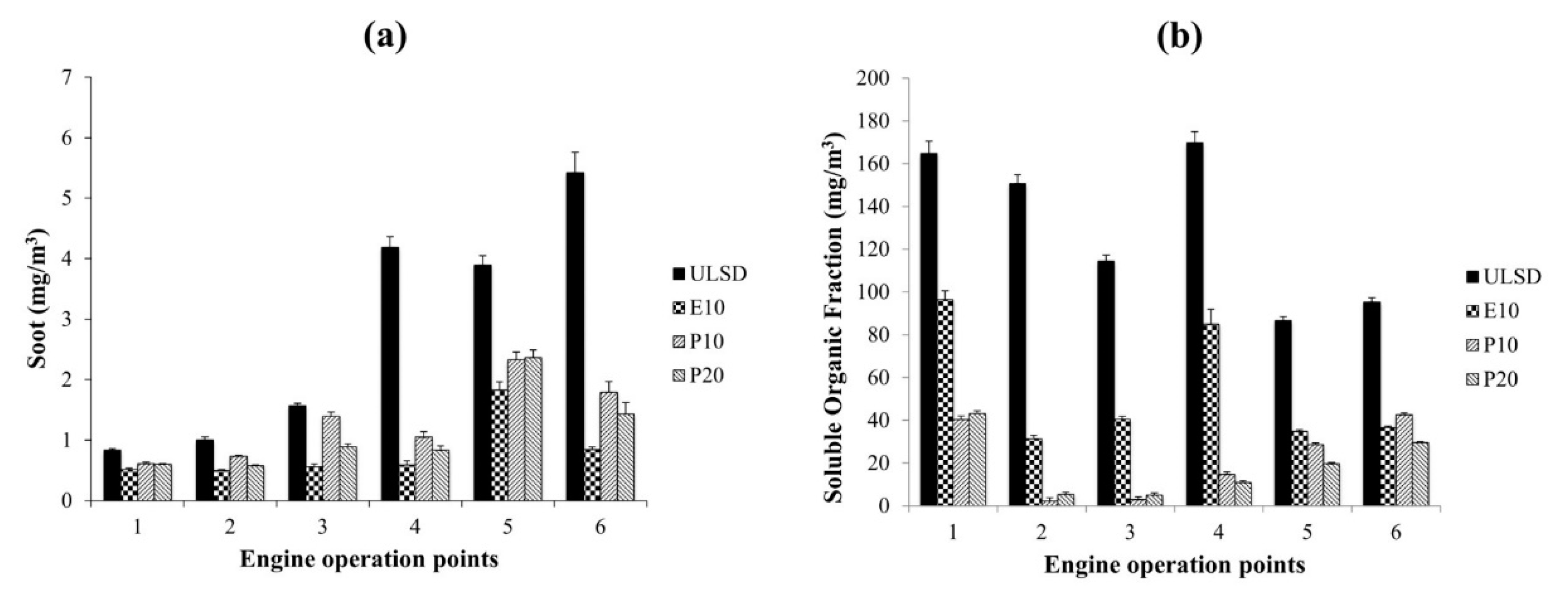 Energies 14 01309 g005 Energies 14 01309 g005