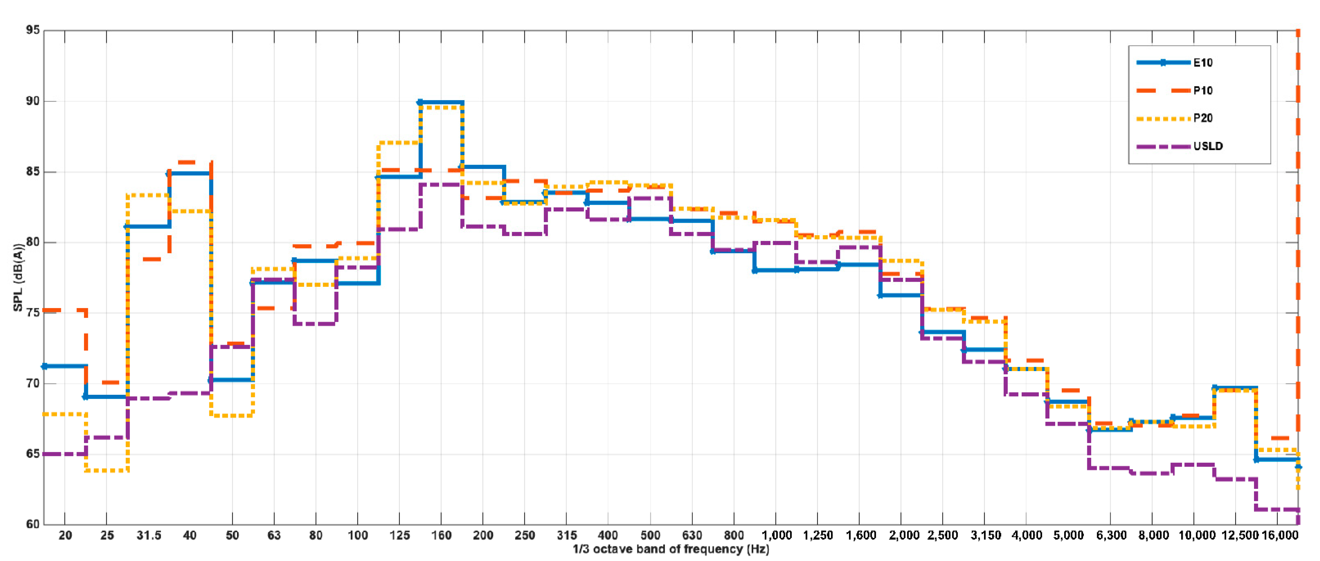 Energies 14 01309 g008 Energies 14 01309 g008