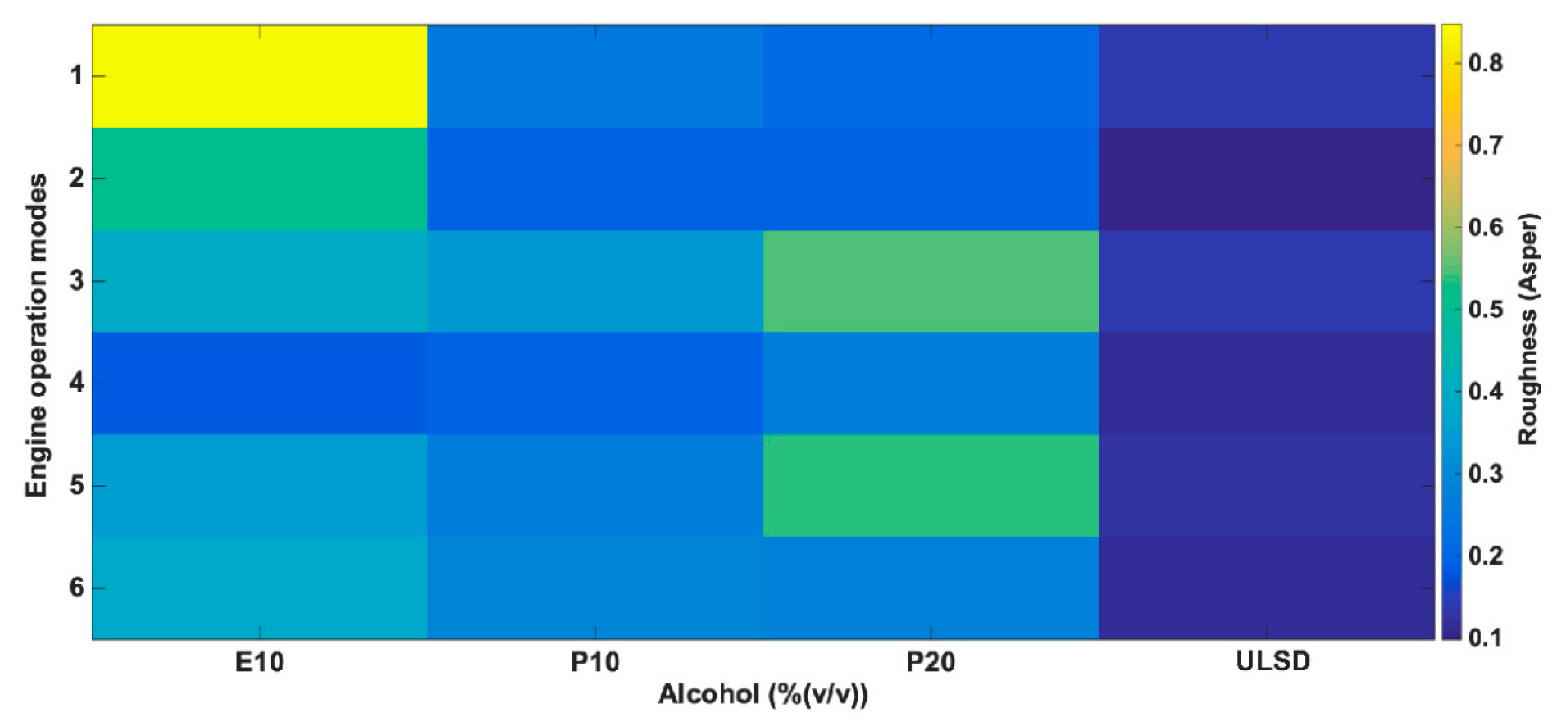 Energies 14 01309 g009 Energies 14 01309 g009