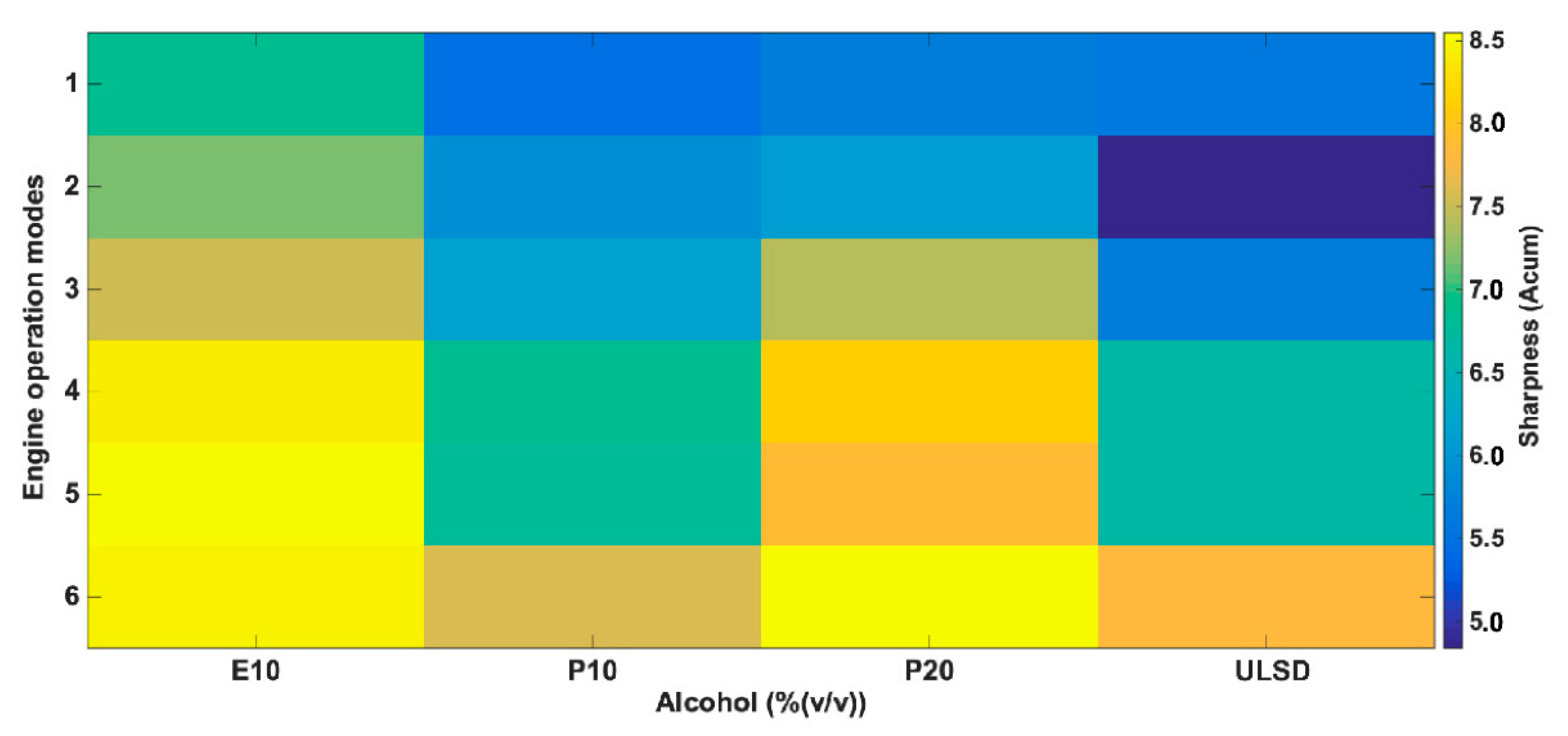 Energies 14 01309 g010 Energies 14 01309 g010