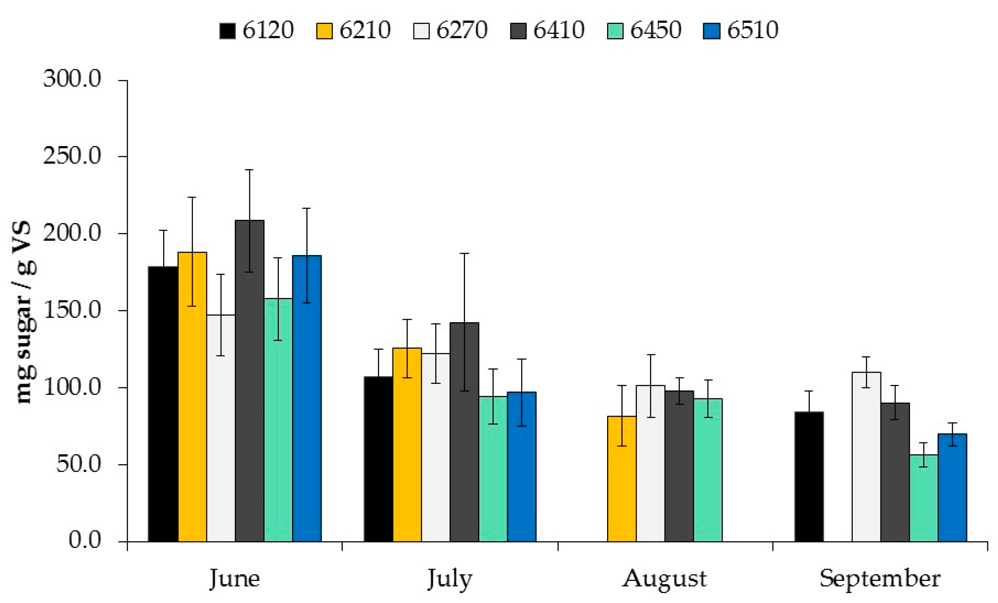Energies 14 01312 g003 Energies 14 01312 g003