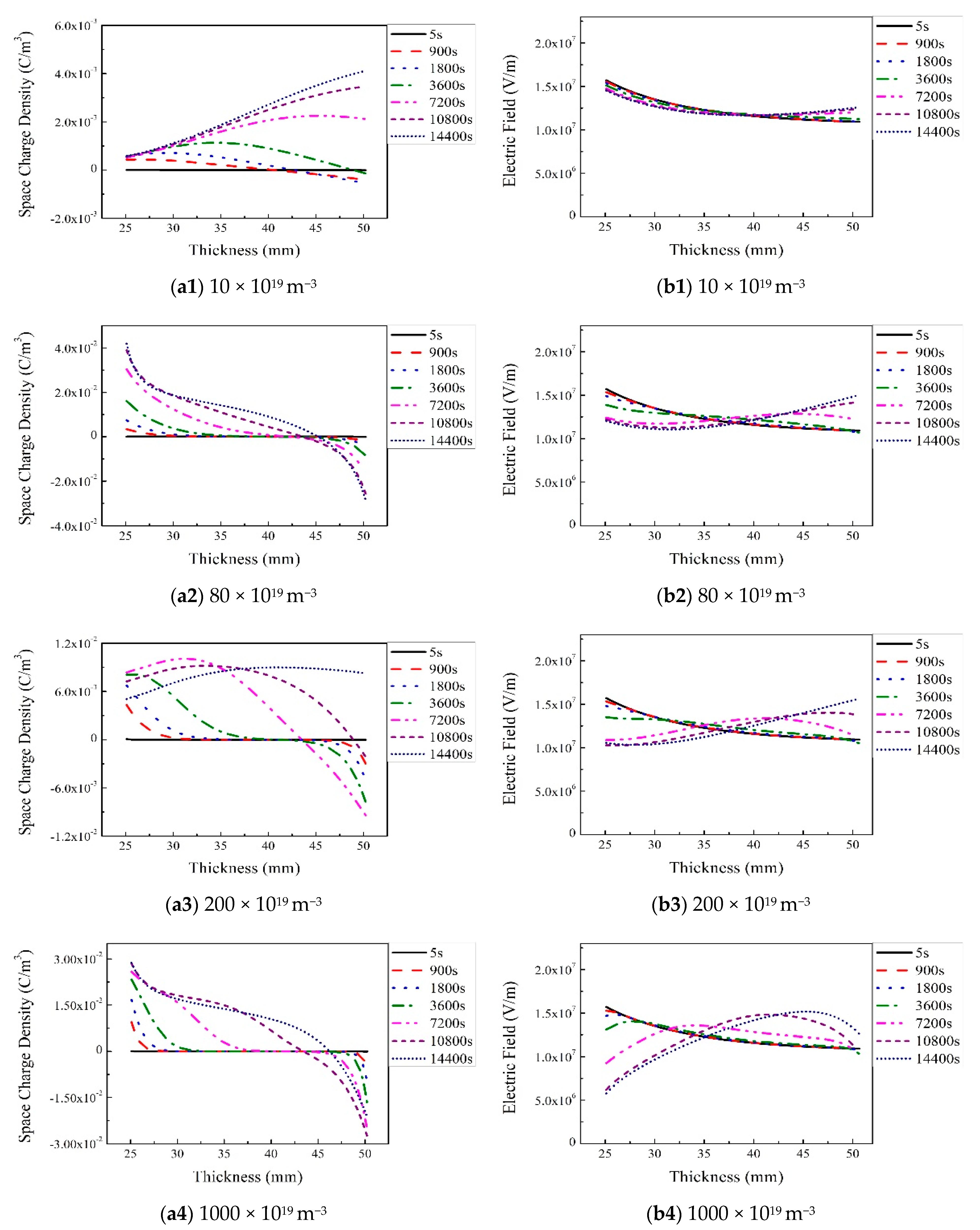 Energies 14 01313 g007