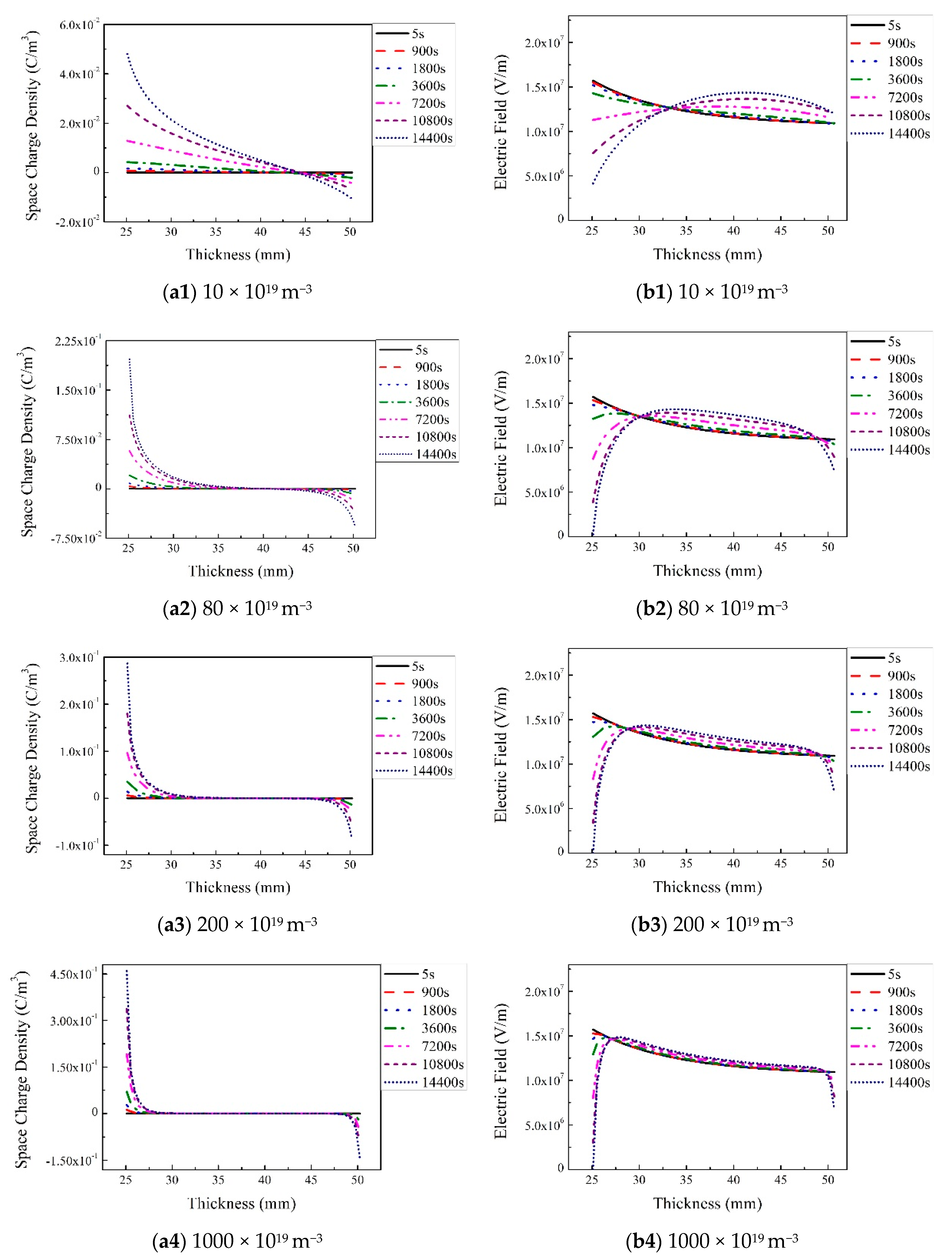 Energies 14 01313 g008