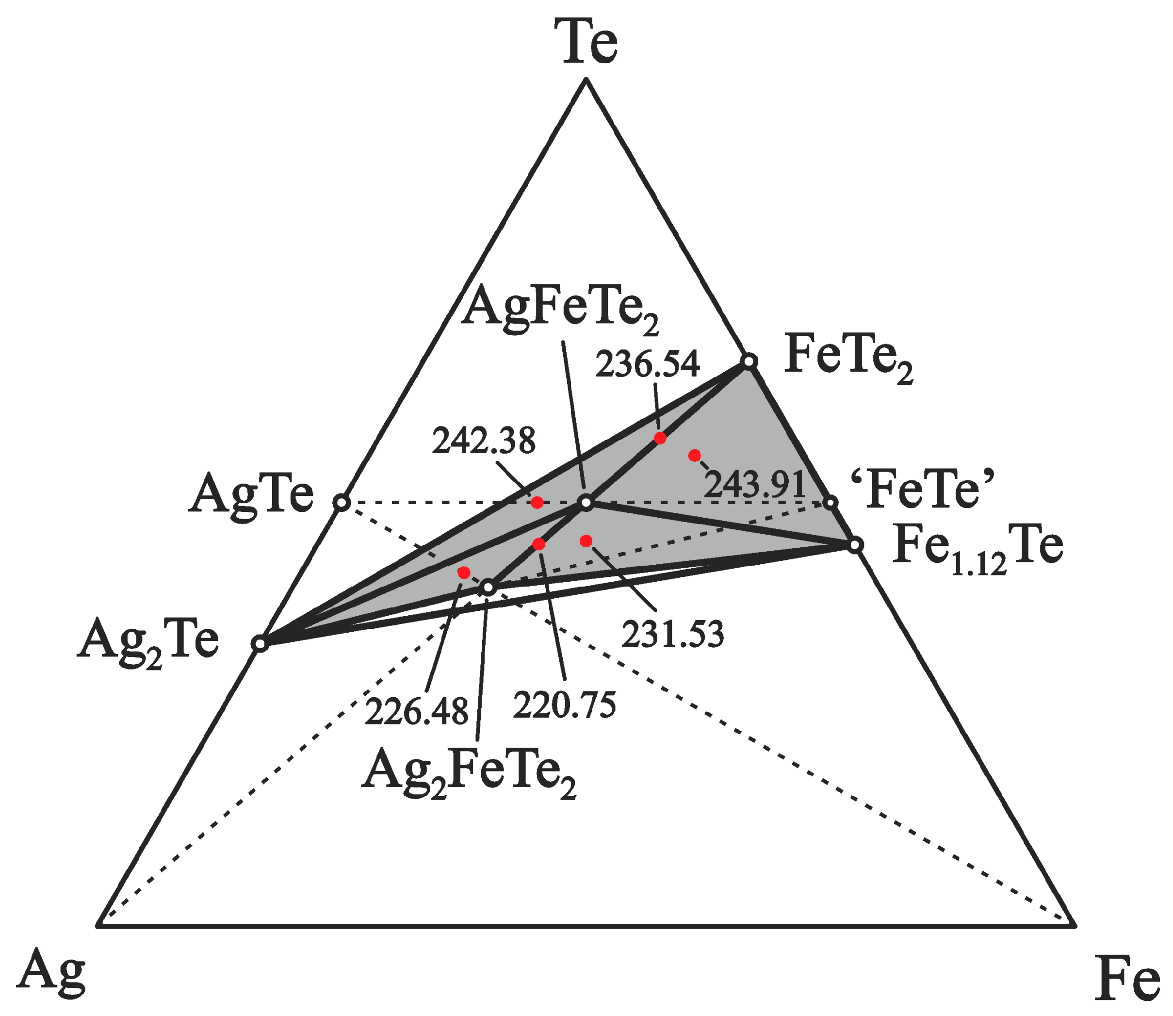 Energies 14 01314 g002