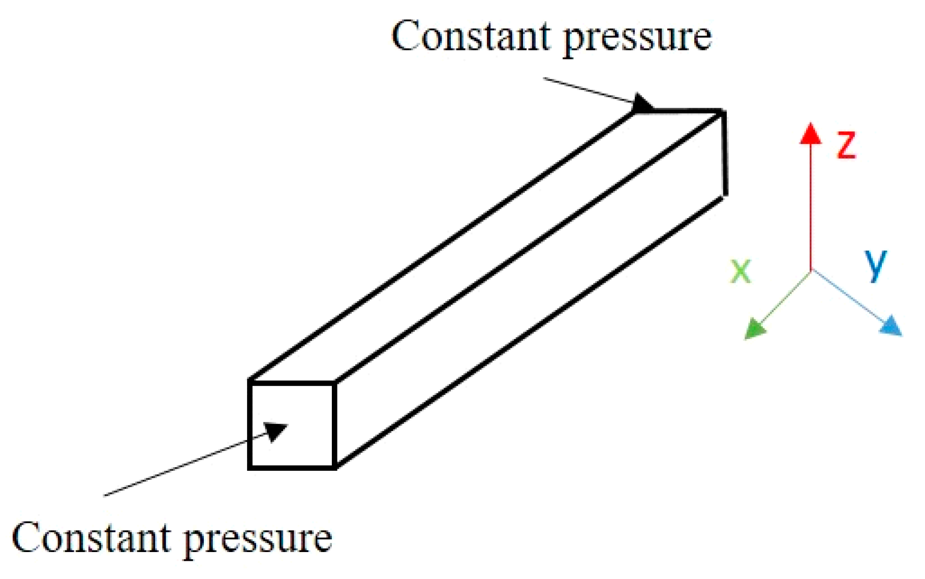 Energies 14 01315 g002 Energies 14 01315 g002
