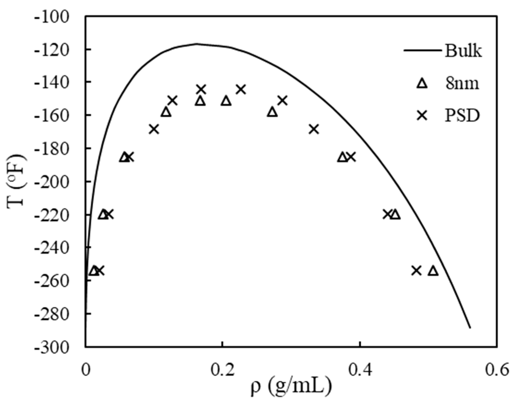 Energies 14 01315 g007 Energies 14 01315 g007