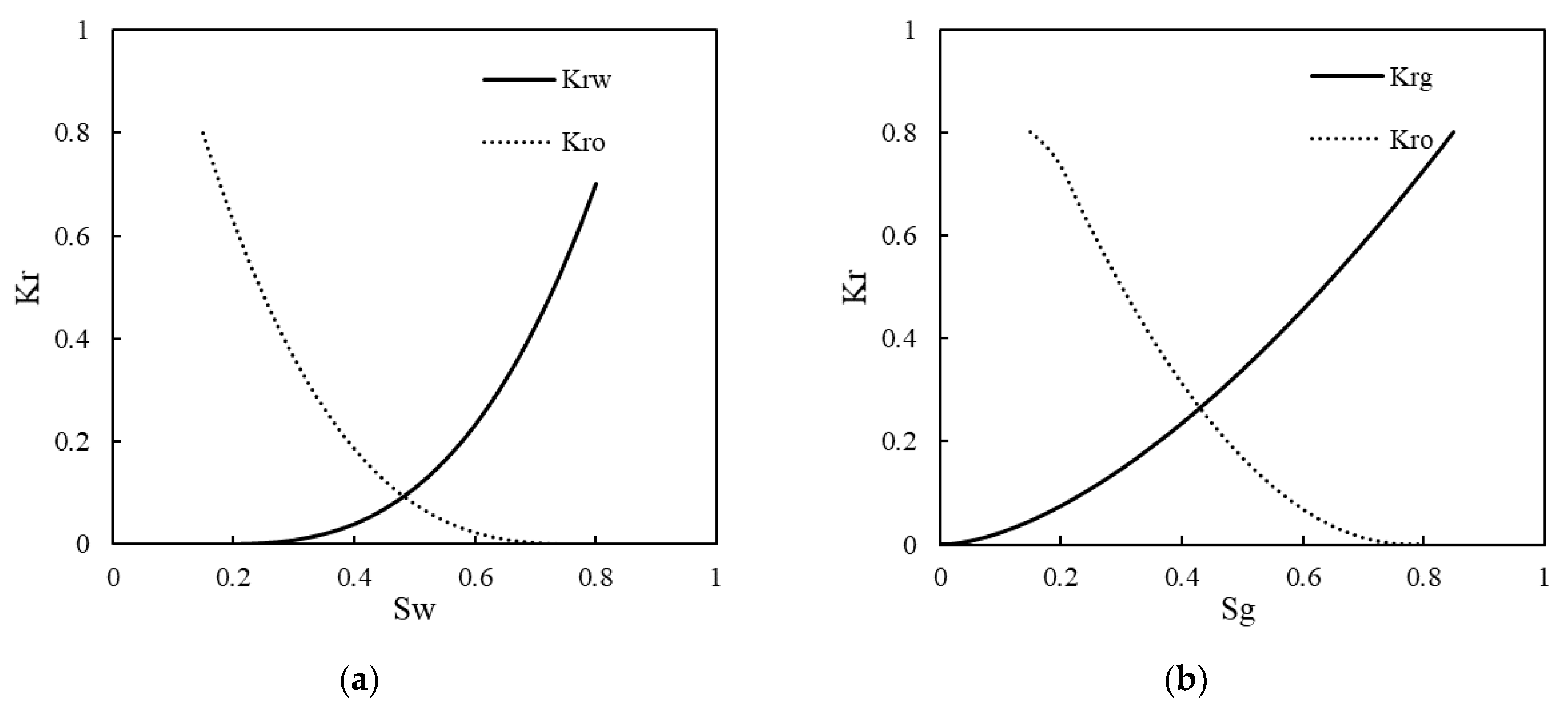 Energies 14 01315 g012 Energies 14 01315 g012