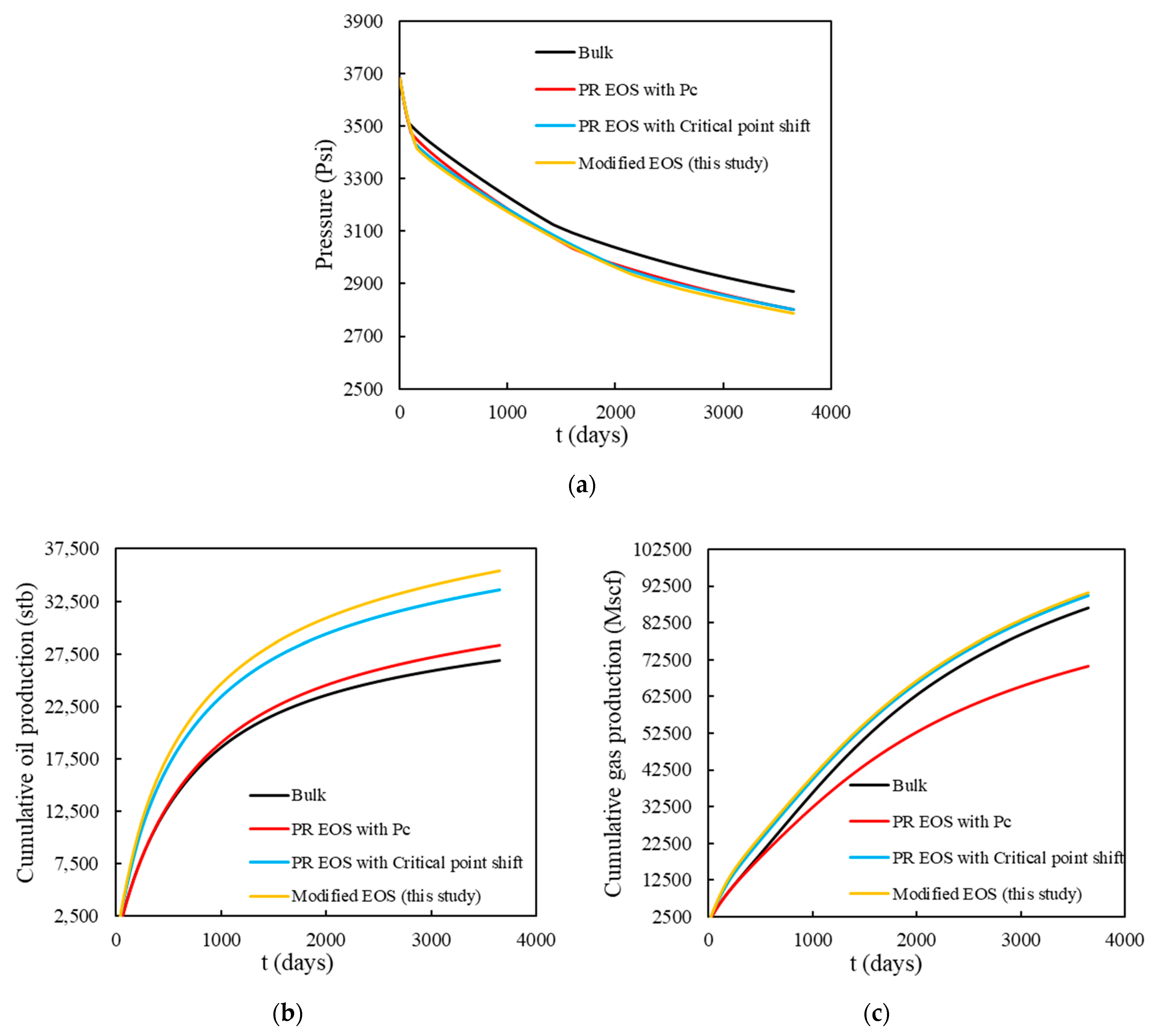 Energies 14 01315 g013 Energies 14 01315 g013