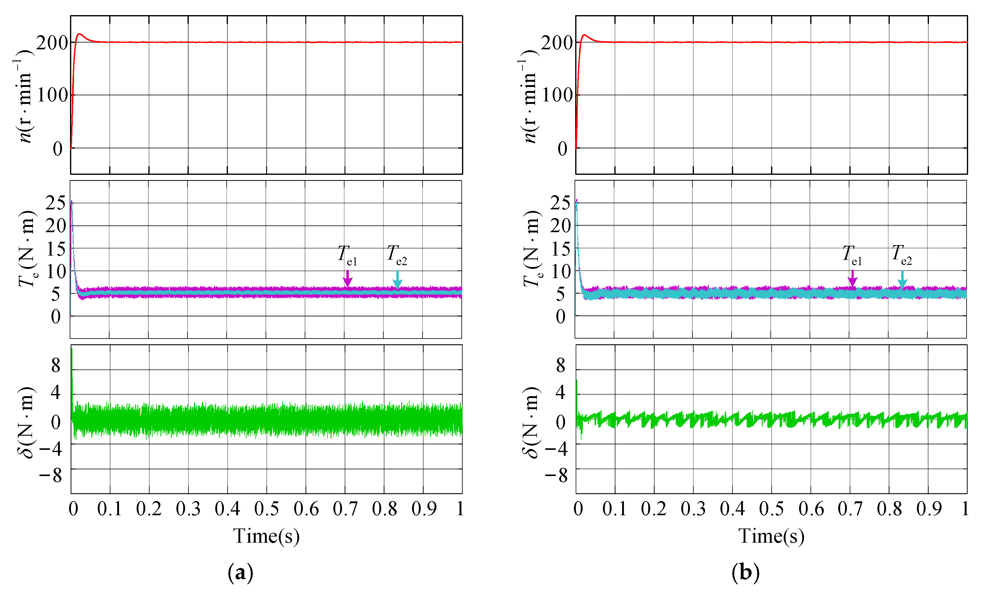 Energies 14 01325 g009 Energies 14 01325 g009