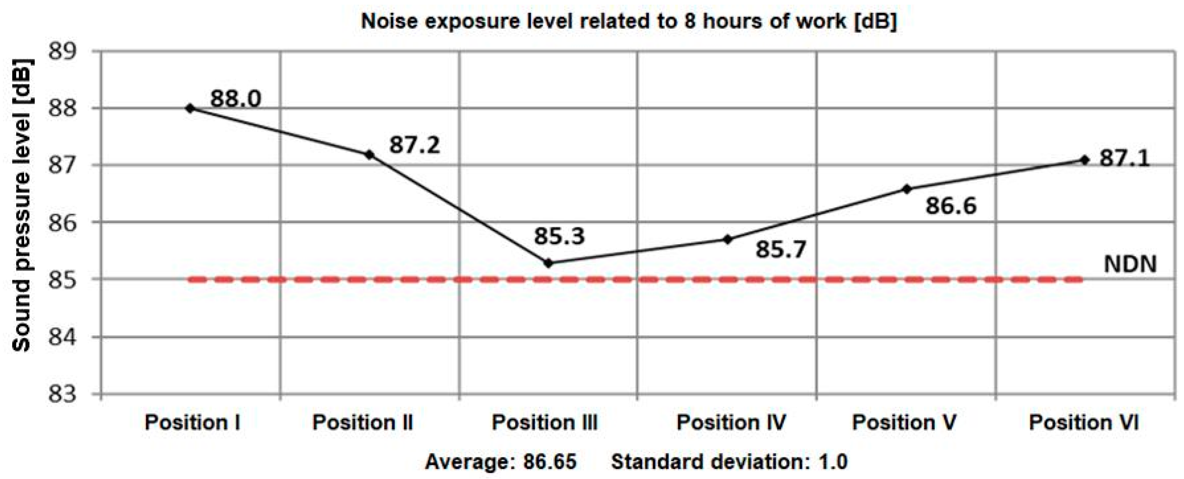 Energies 14 01332 g002