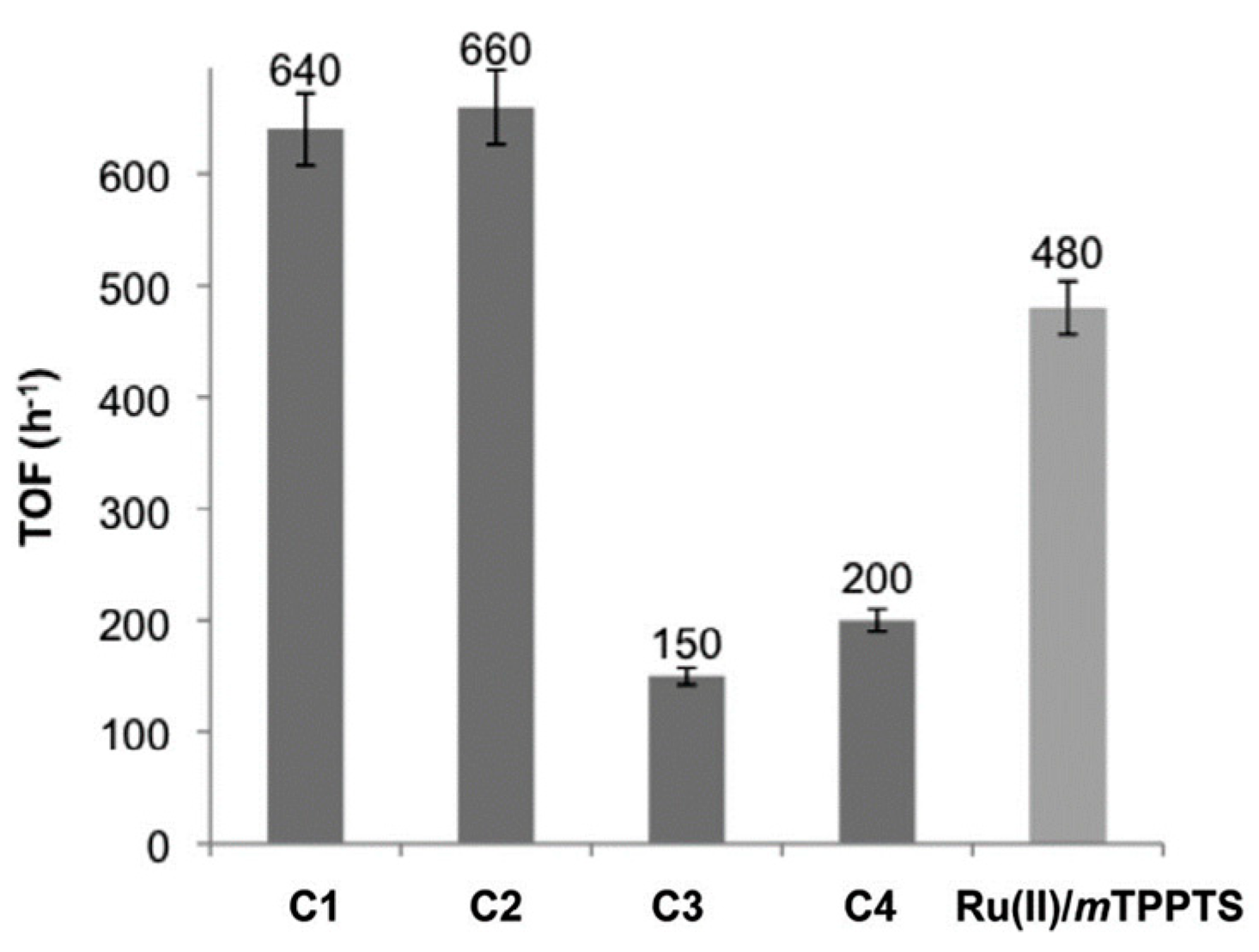 Energies 14 01334 g002 Energies 14 01334 g002