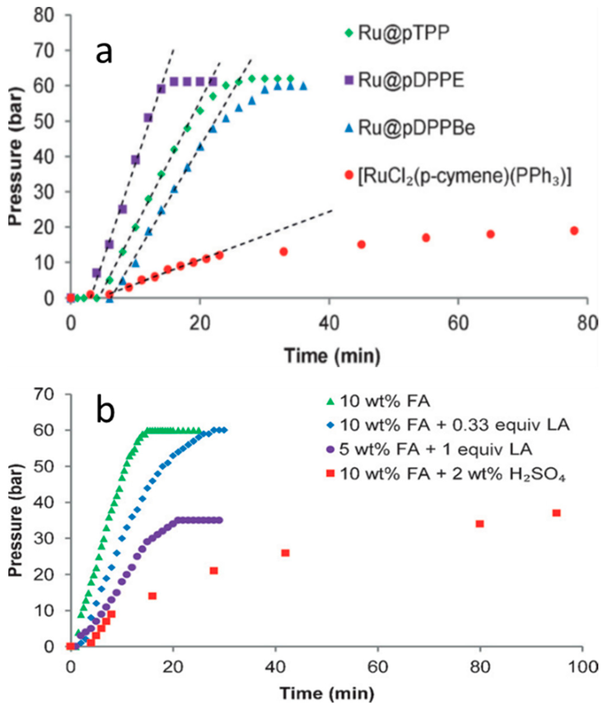 Energies 14 01334 g005 Energies 14 01334 g005