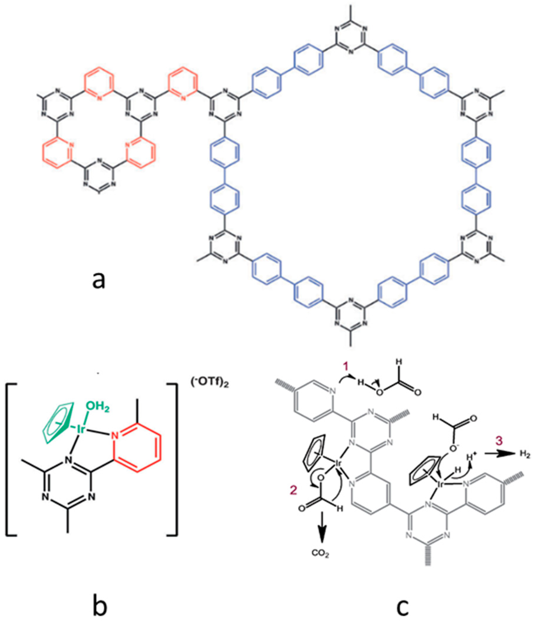 Energies 14 01334 g006 Energies 14 01334 g006