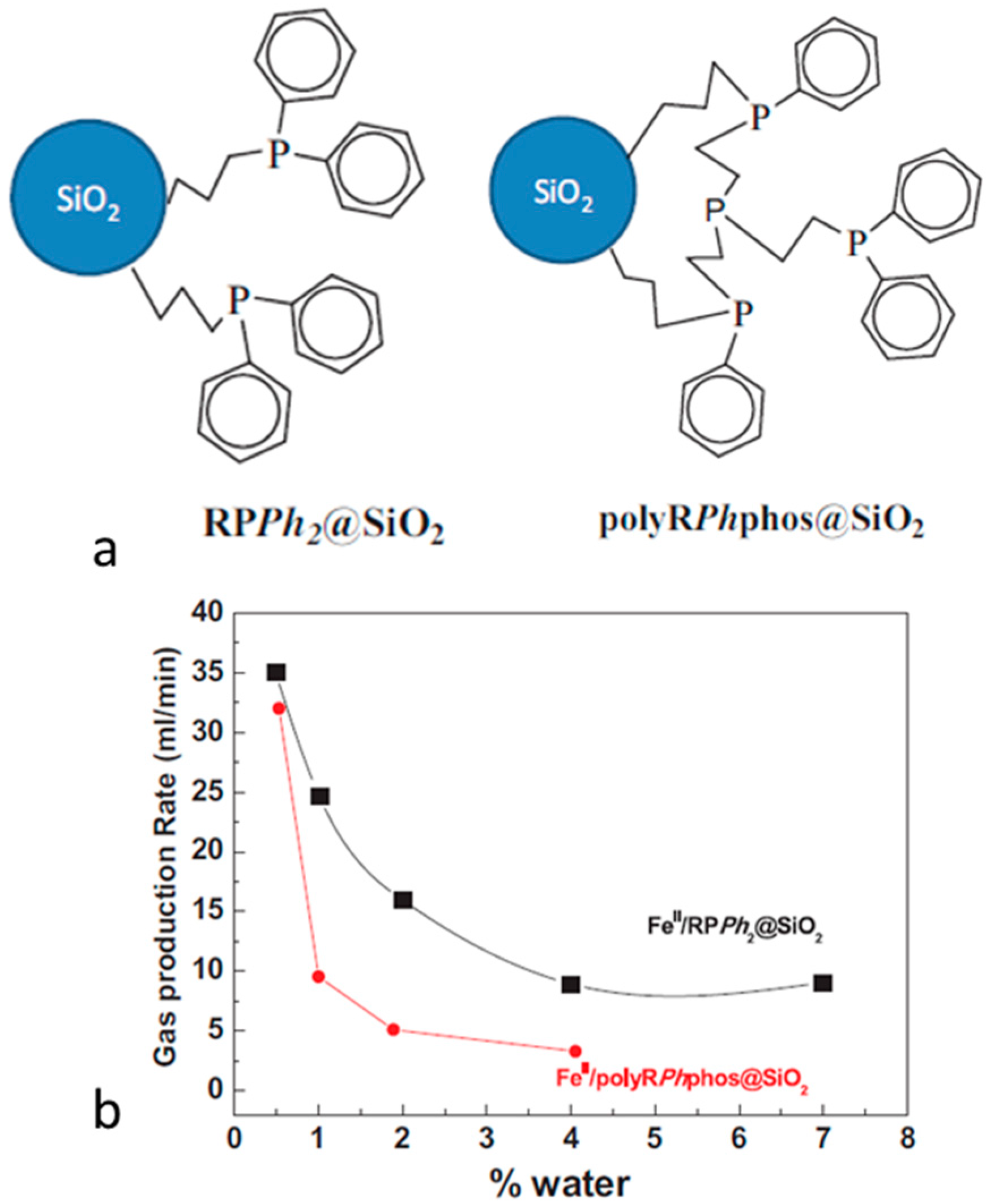 Energies 14 01334 g009 Energies 14 01334 g009