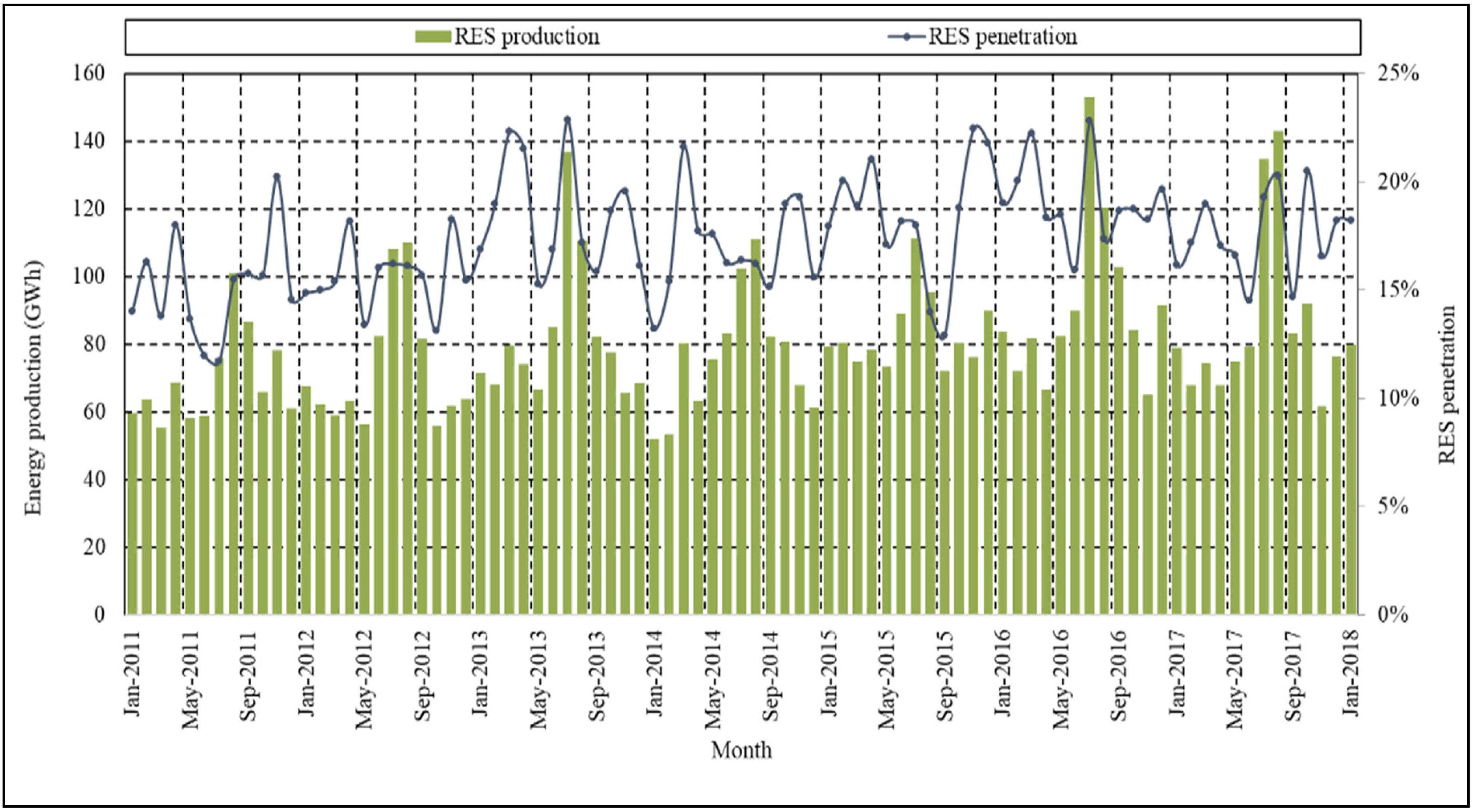 Energies 14 01336 g001