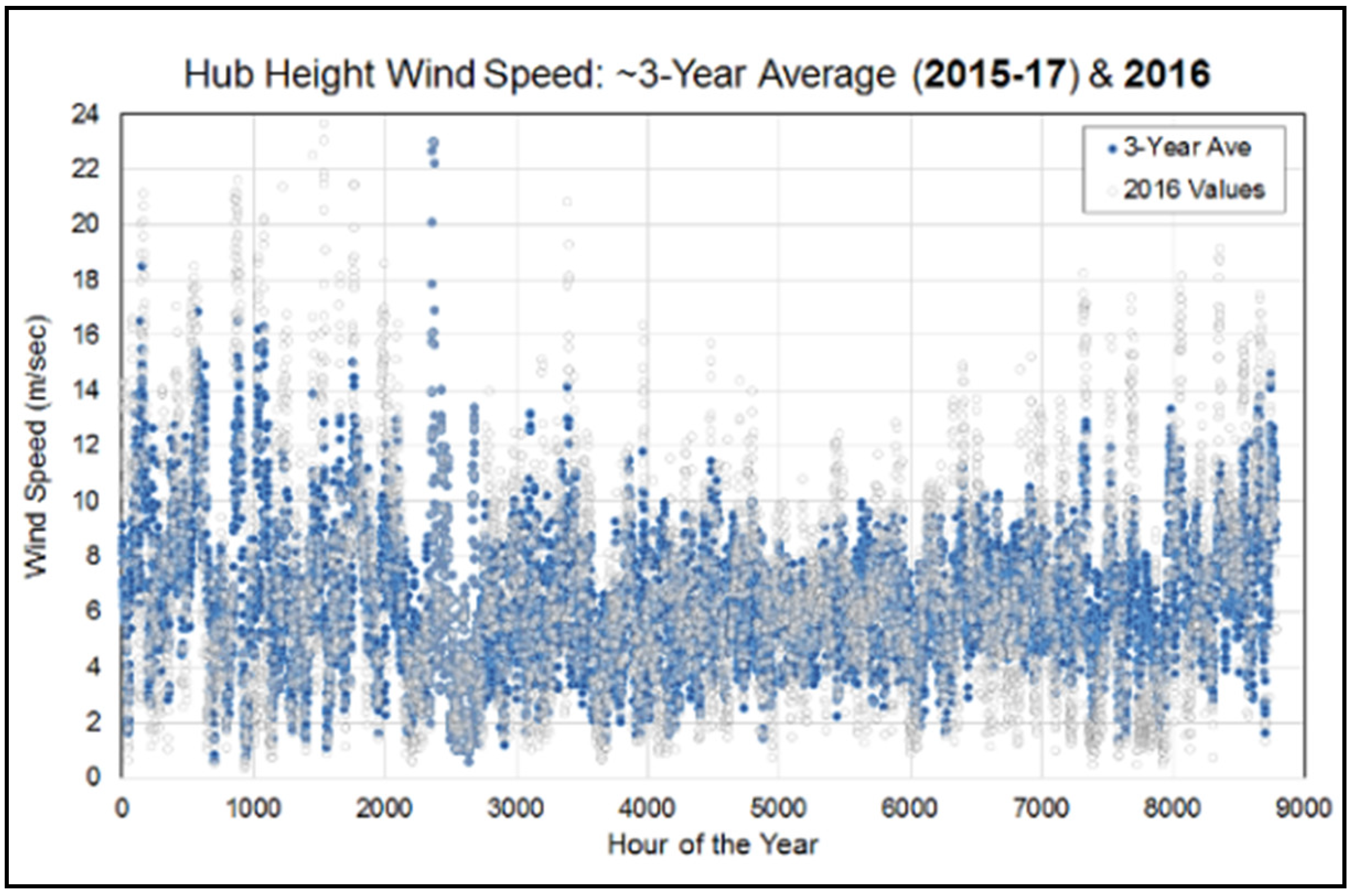 Energies 14 01336 g005