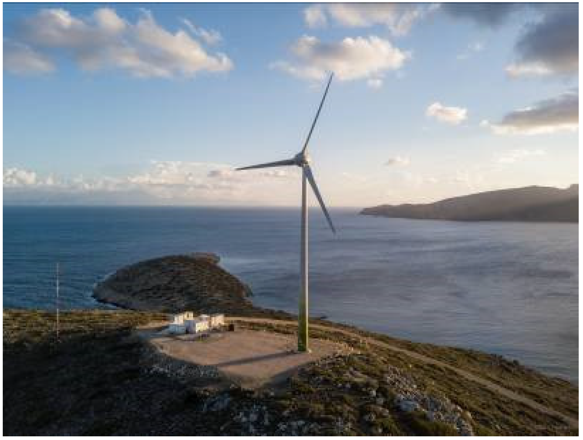 Energies 14 01336 g015