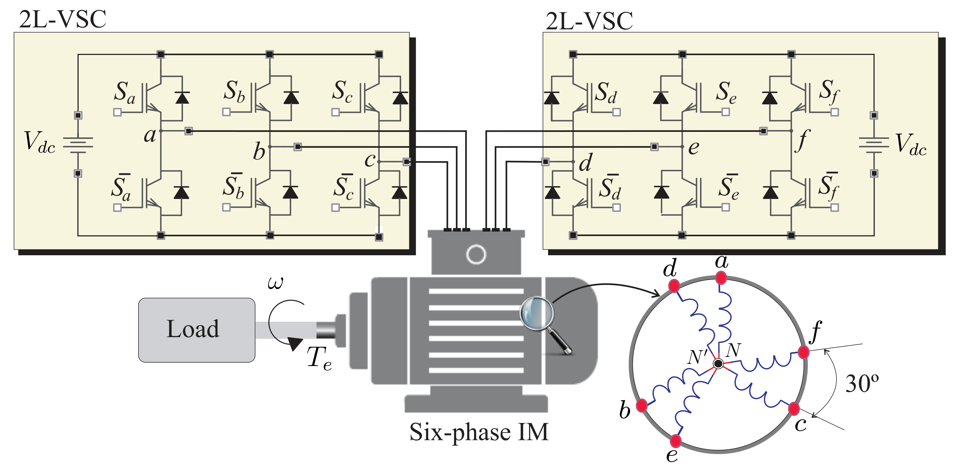 Energies 14 01339 g001