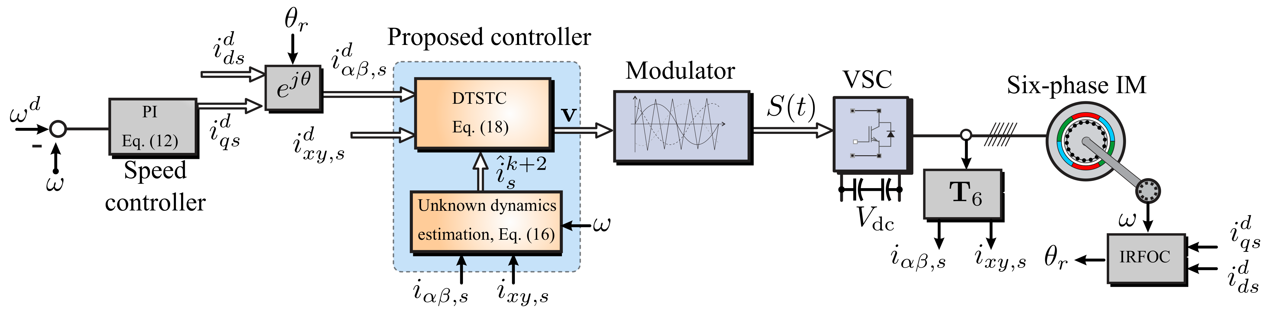 Energies 14 01339 g002