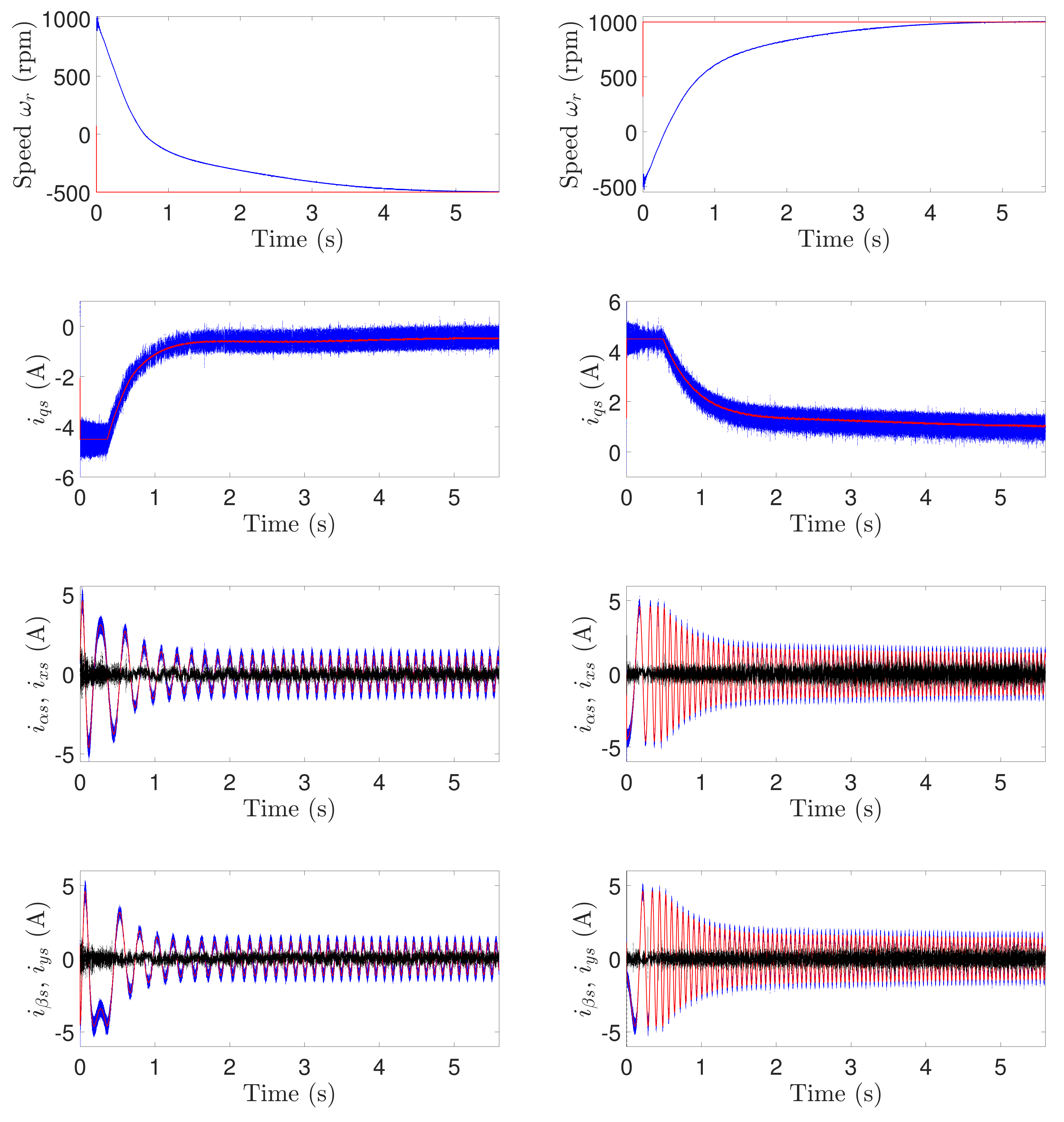 Energies 14 01339 g005