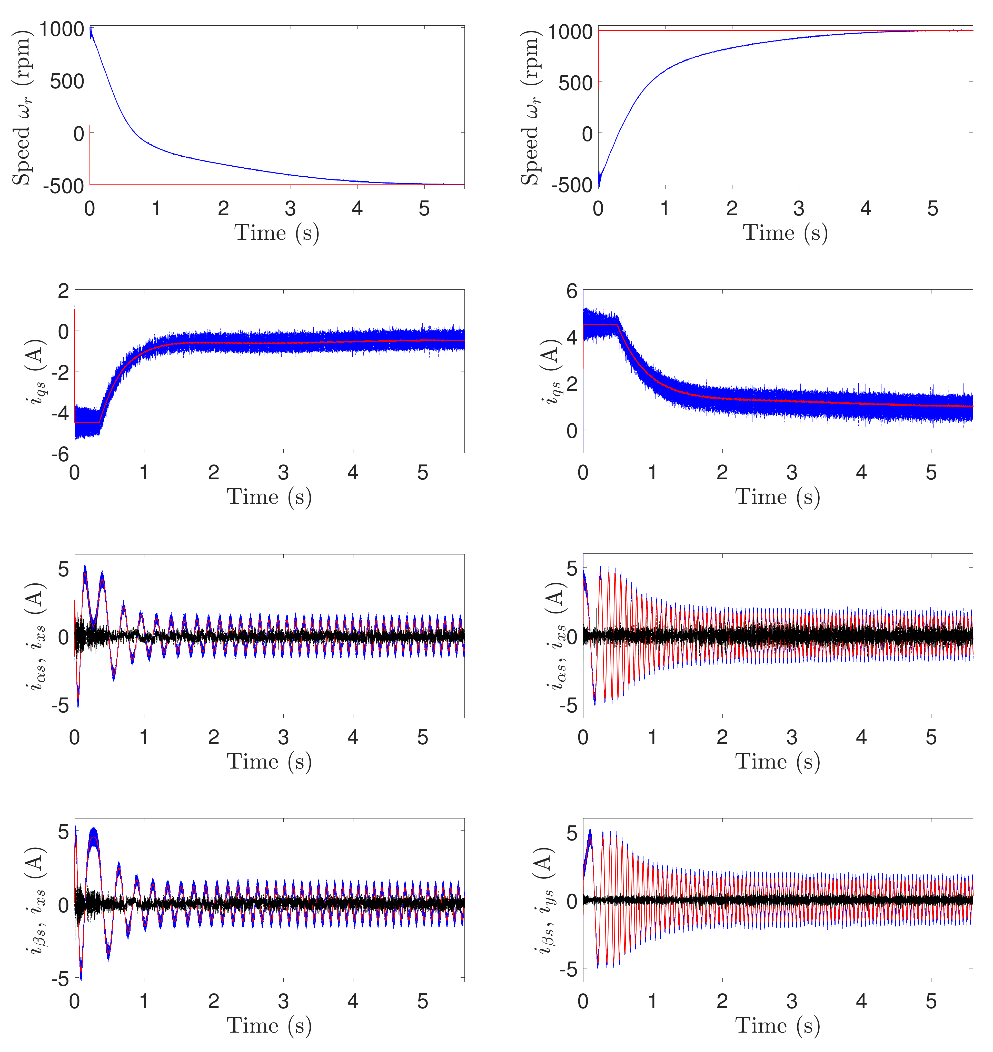 Energies 14 01339 g006