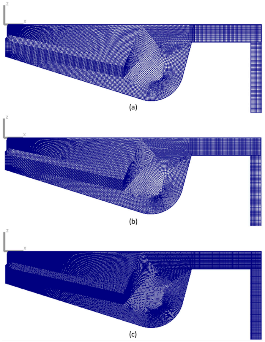 Energies 14 01342 g005 Energies 14 01342 g005
