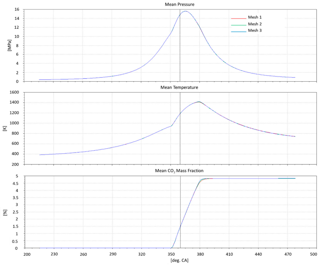 Energies 14 01342 g006 Energies 14 01342 g006