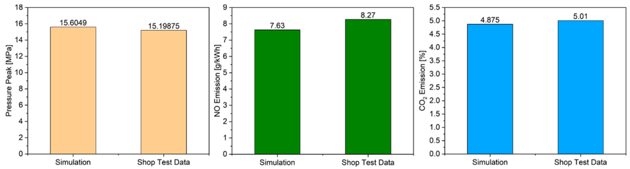 Energies 14 01342 g007 Energies 14 01342 g007