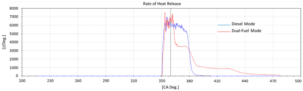 Energies 14 01342 g009 Energies 14 01342 g009