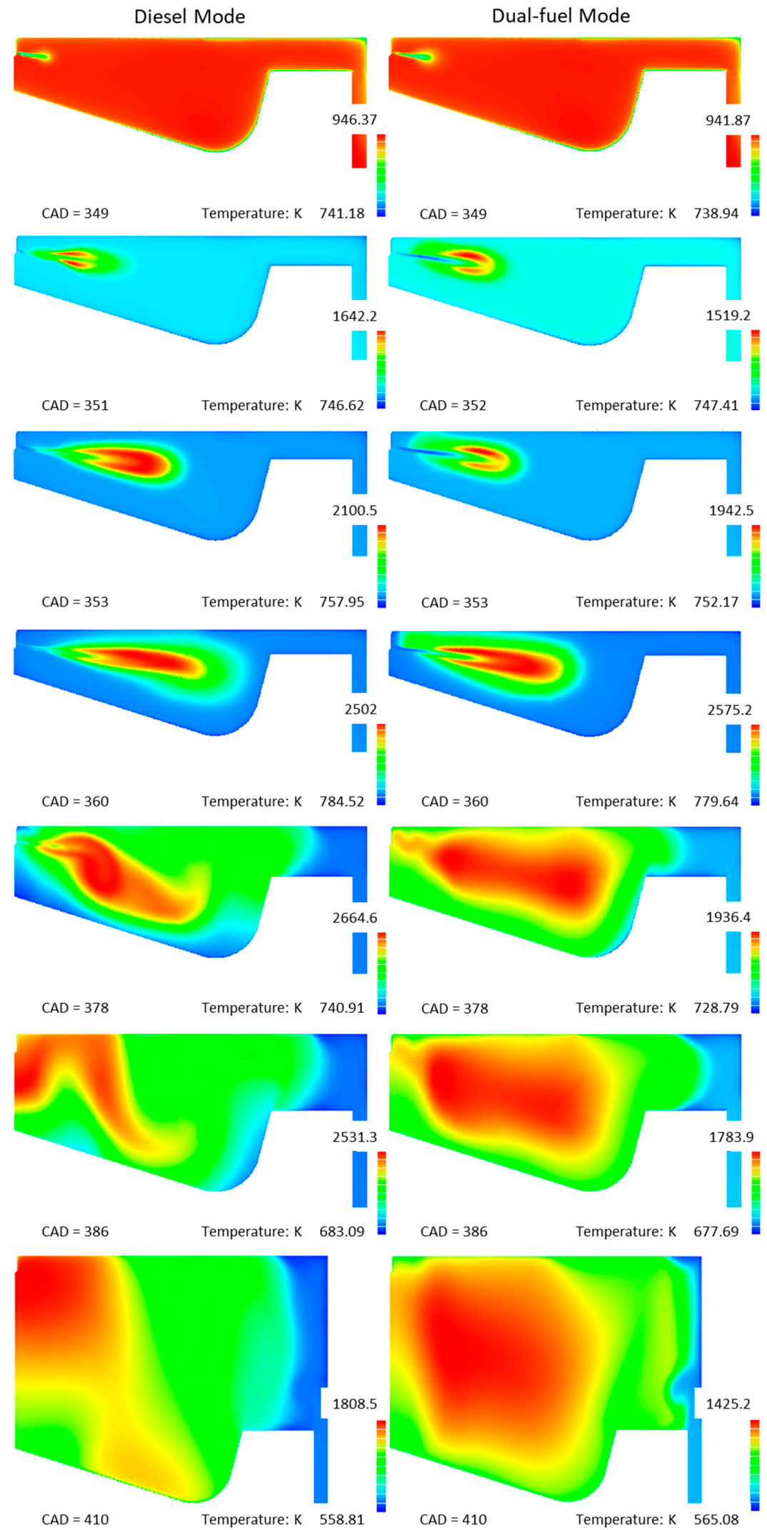 Energies 14 01342 g018 Energies 14 01342 g018