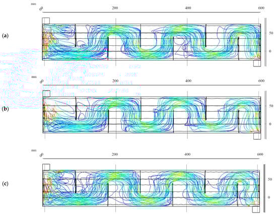 Energies 14 01343 g0a1a