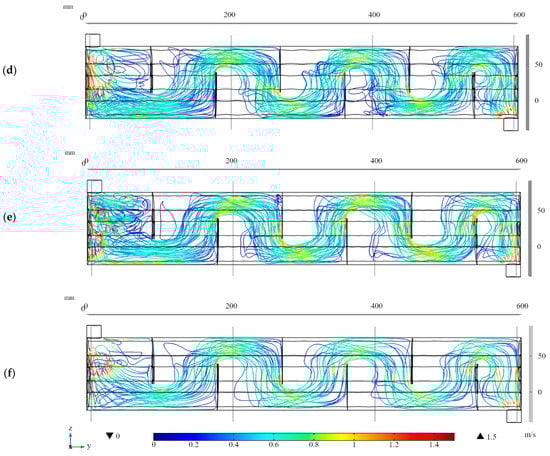 Energies 14 01343 g0a1b