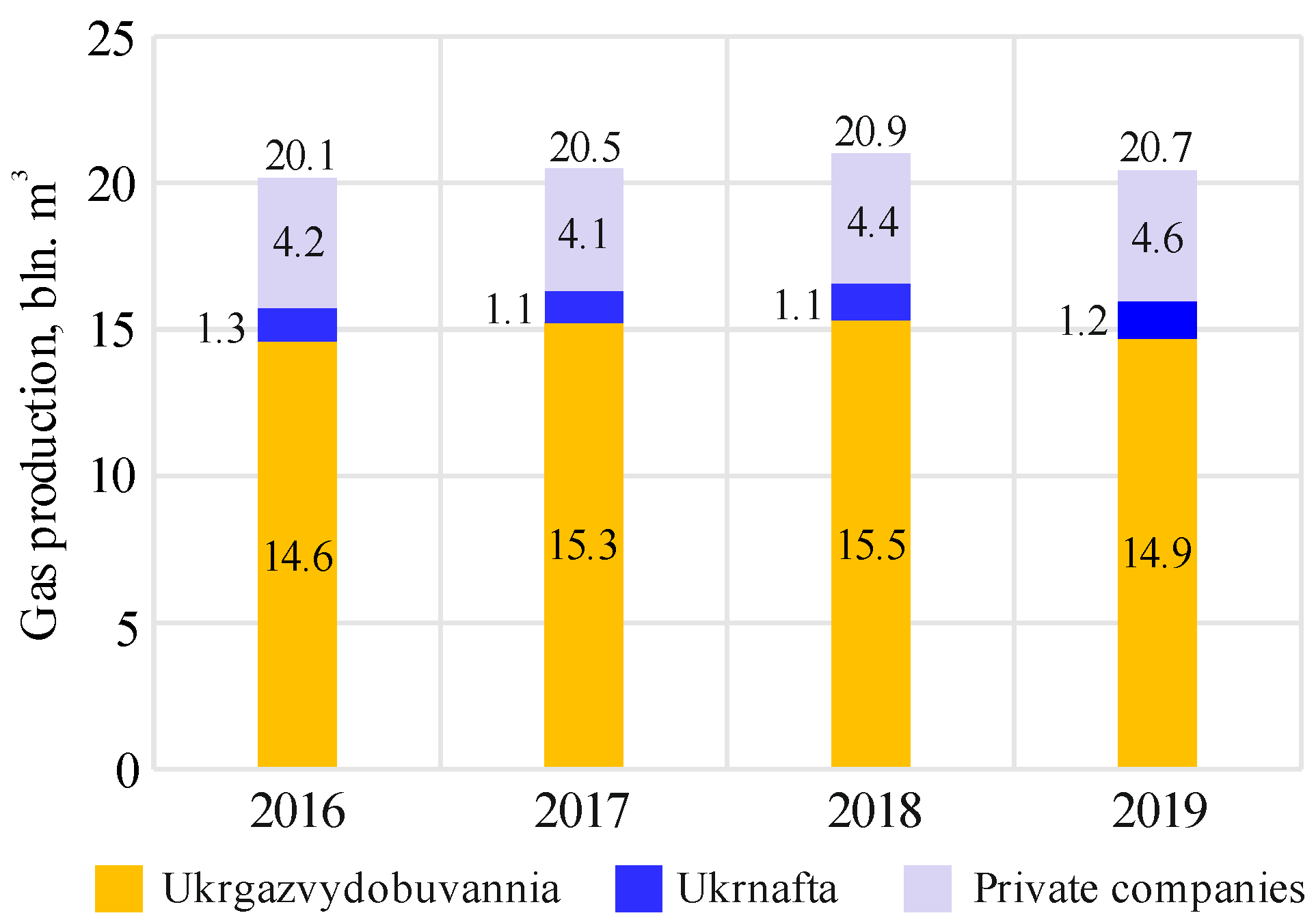 Energies 14 01345 g001