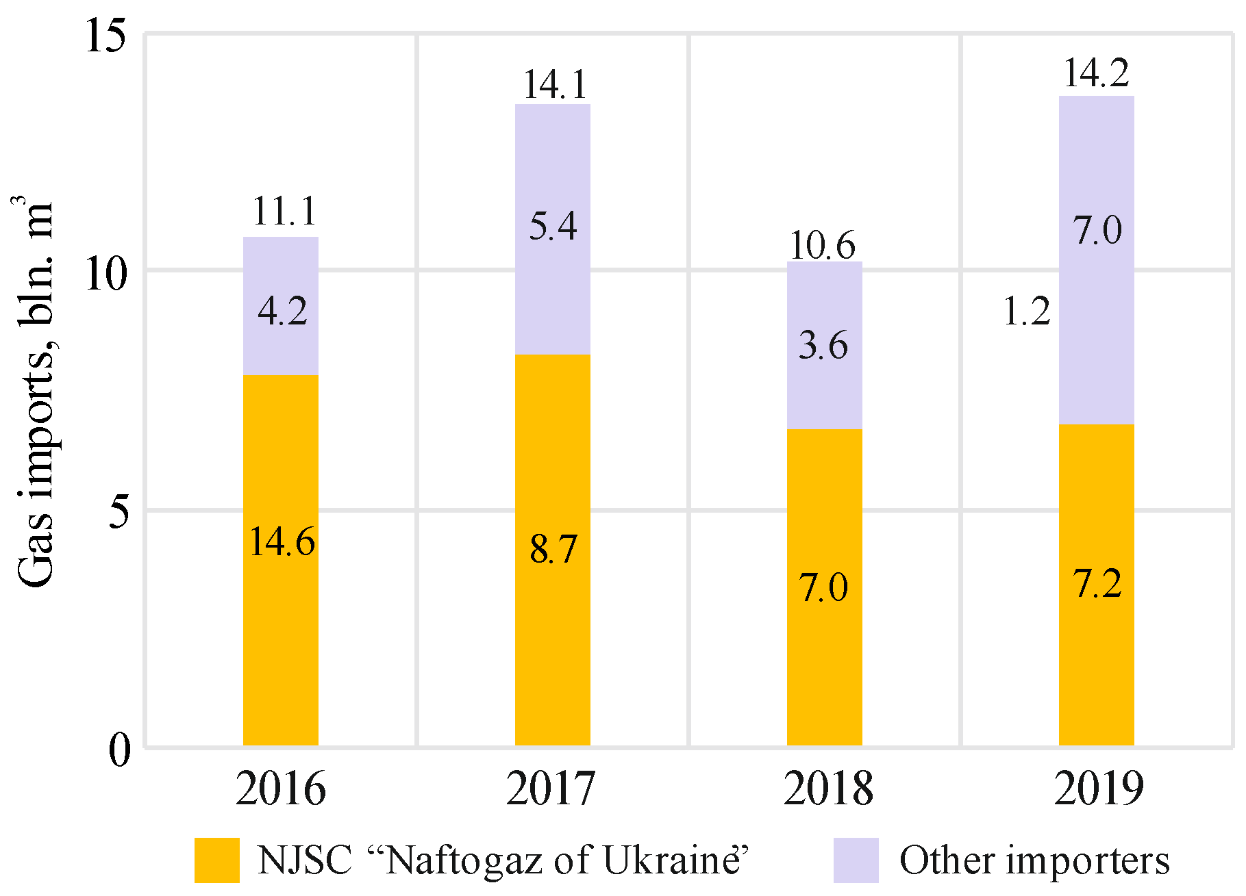 Energies 14 01345 g002