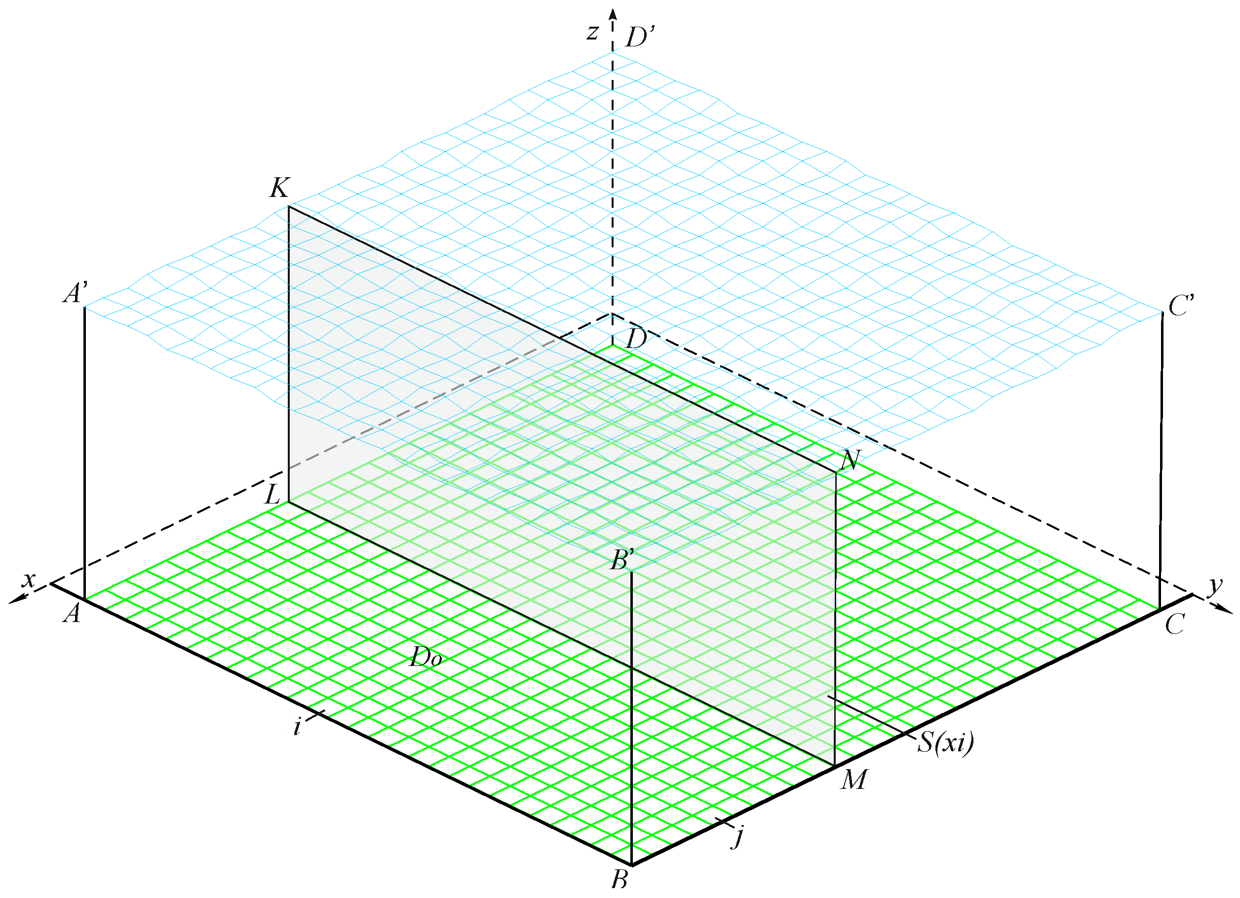 Energies 14 01345 g007
