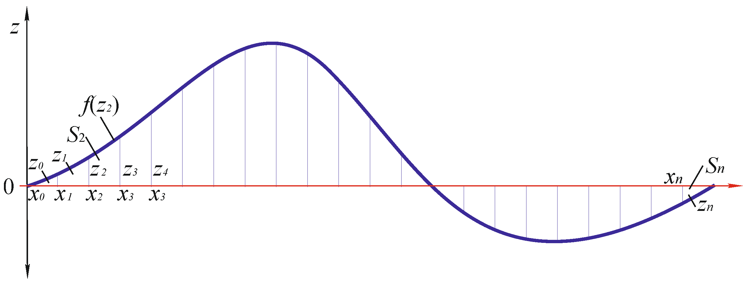 Energies 14 01345 g008