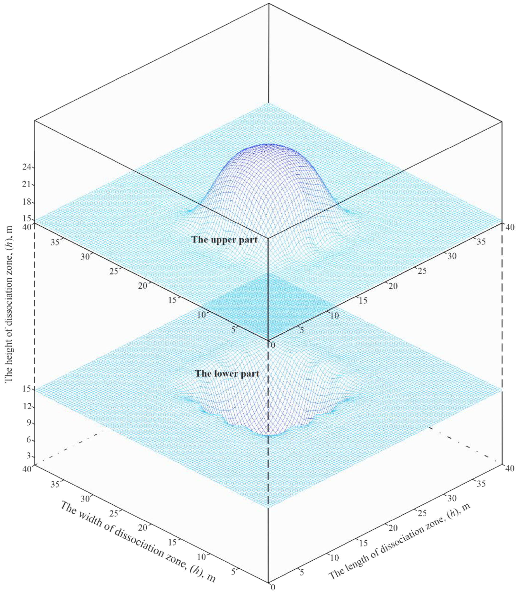 Energies 14 01345 g009