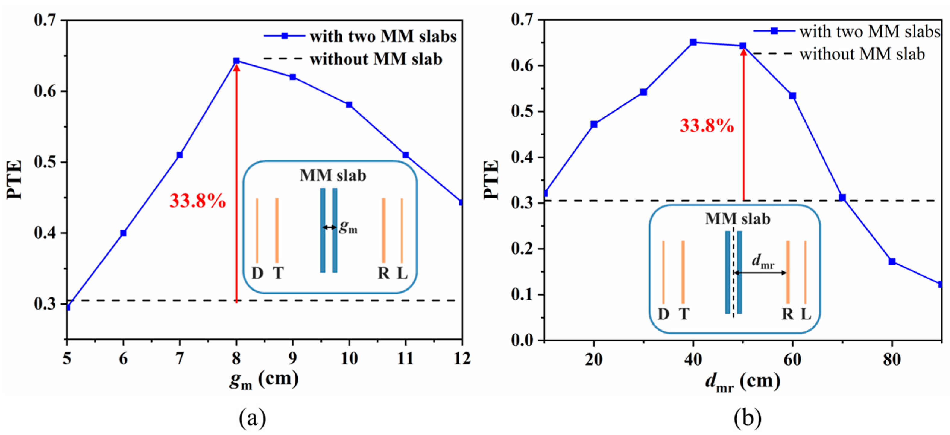 Energies 14 01348 g009