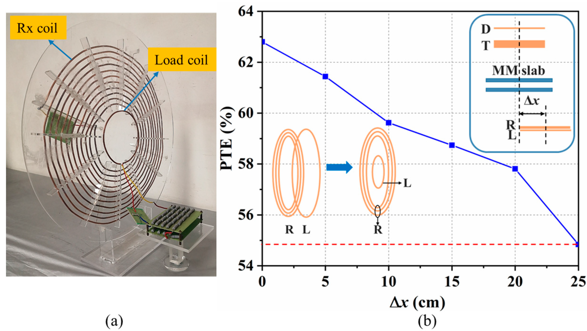 Energies 14 01348 g011