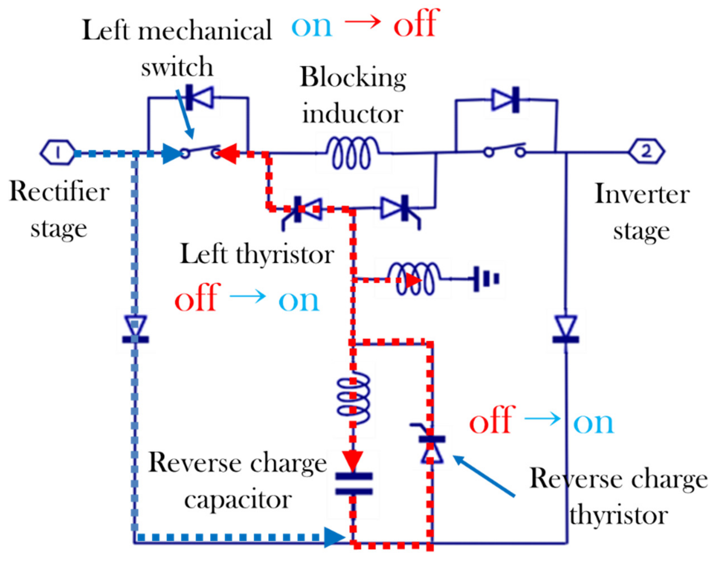 Energies 14 01349 g002