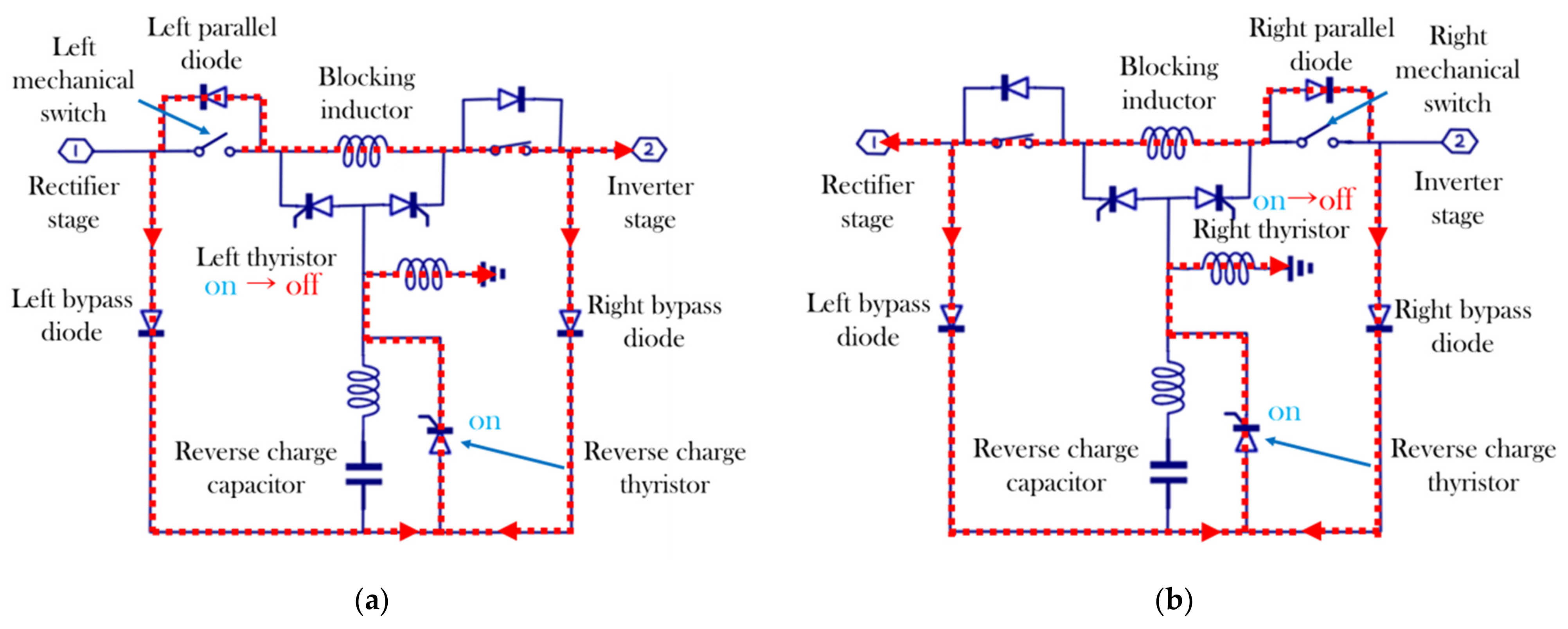 Energies 14 01349 g003