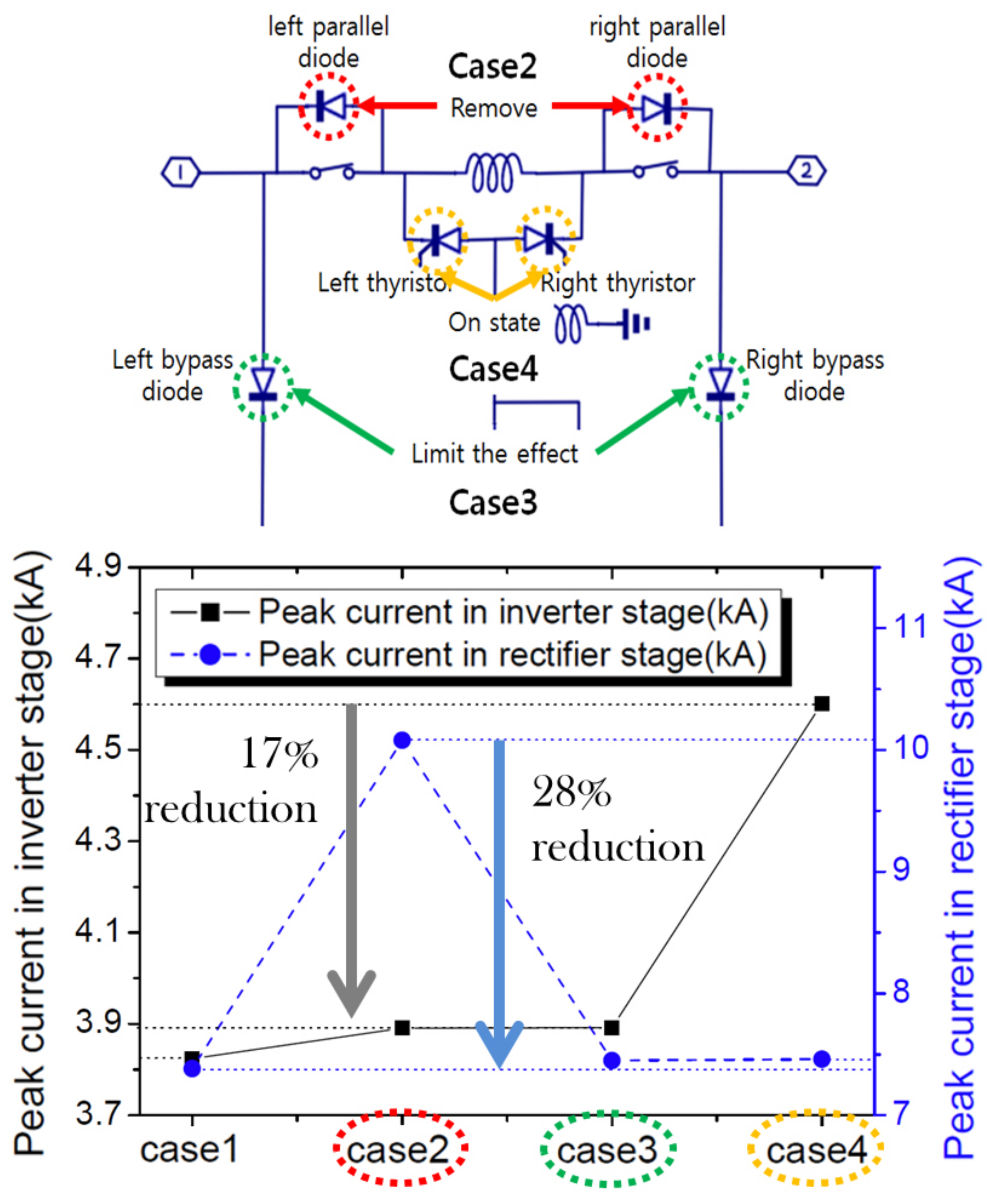 Energies 14 01349 g008