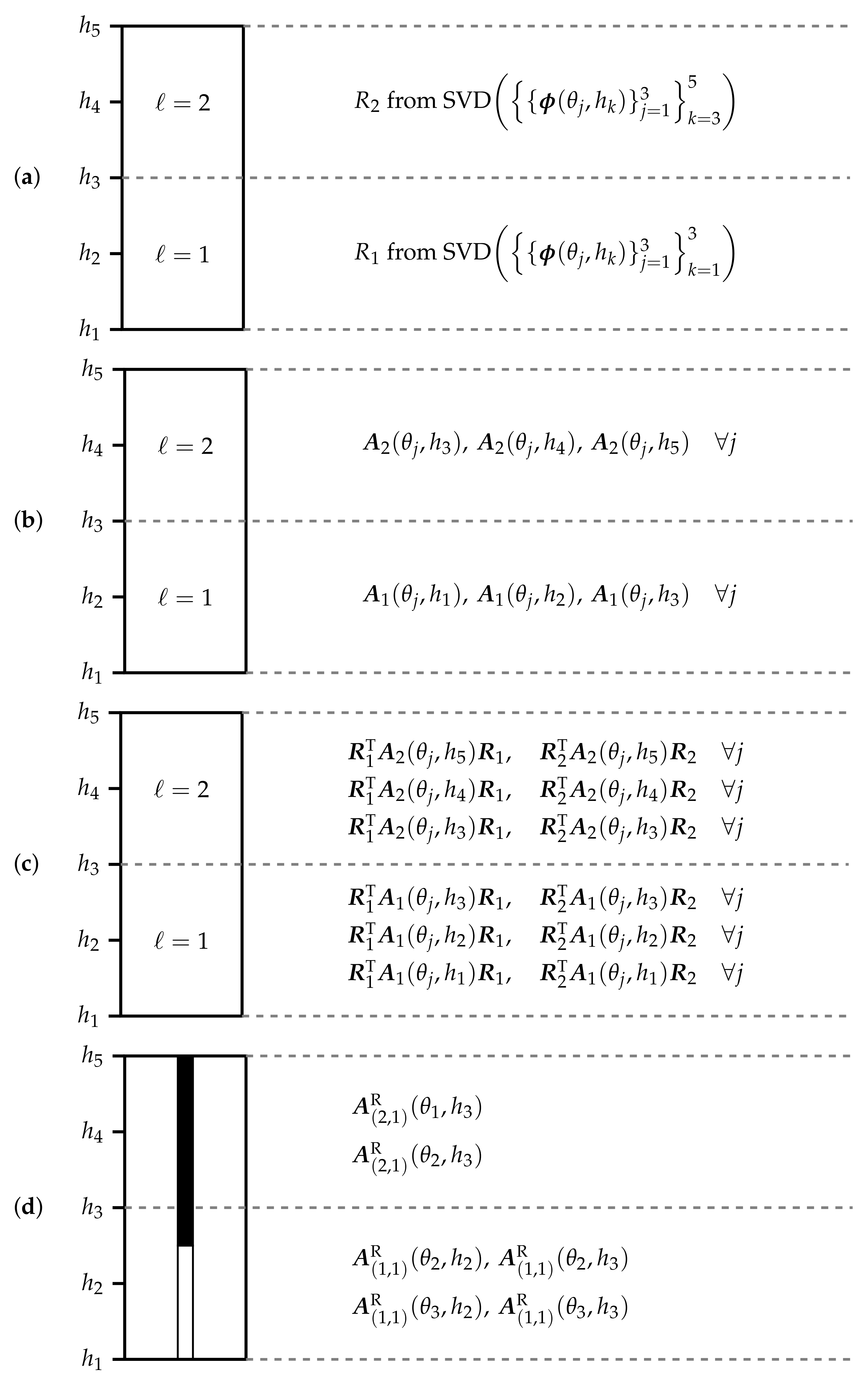 Energies 14 01350 g001 Energies 14 01350 g001