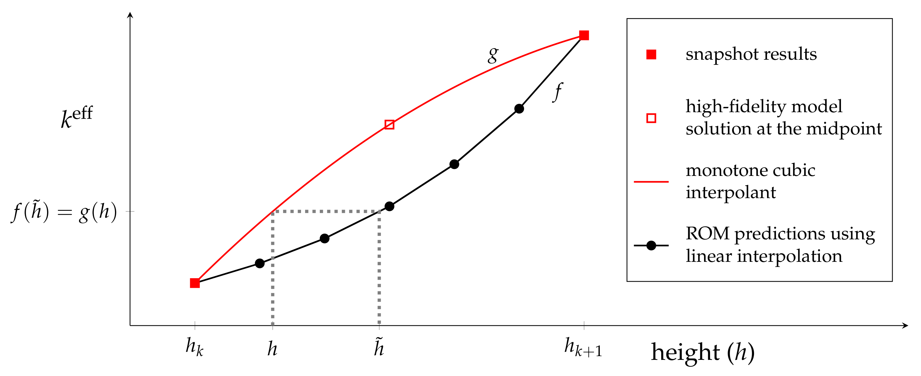 Energies 14 01350 g002 Energies 14 01350 g002